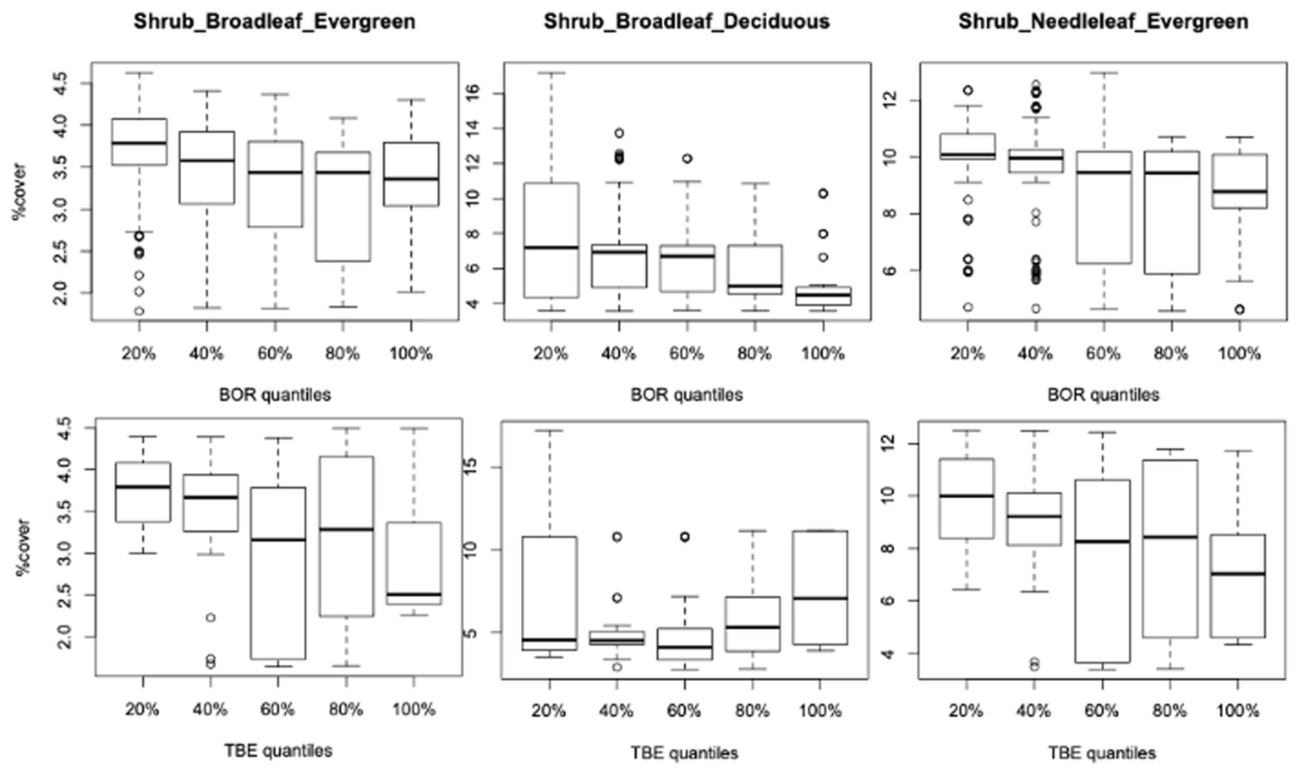Ijerph 18 10963 g006