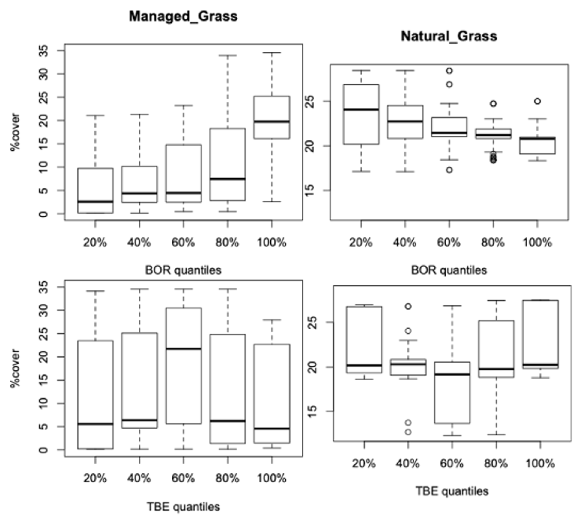 Ijerph 18 10963 g007