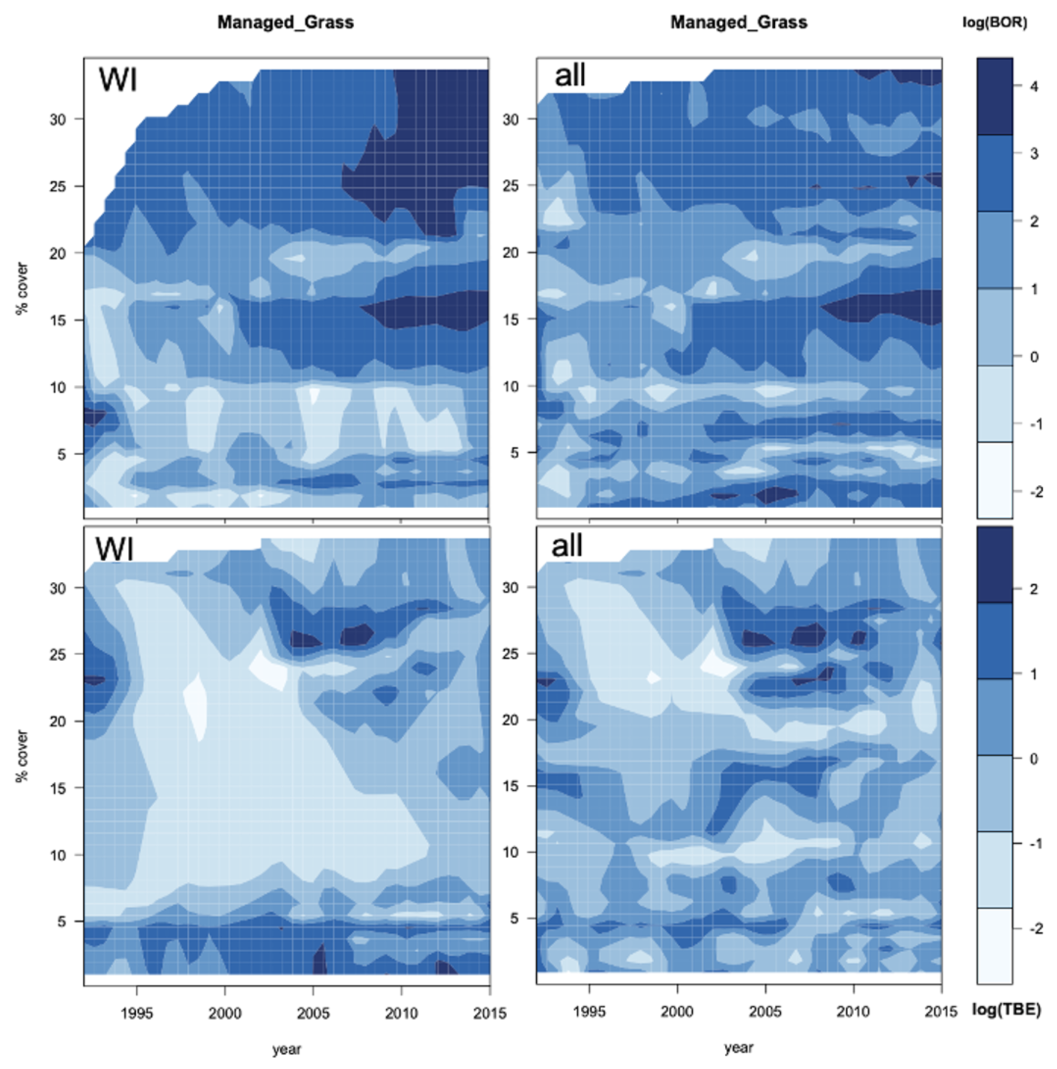 Ijerph 18 10963 g008