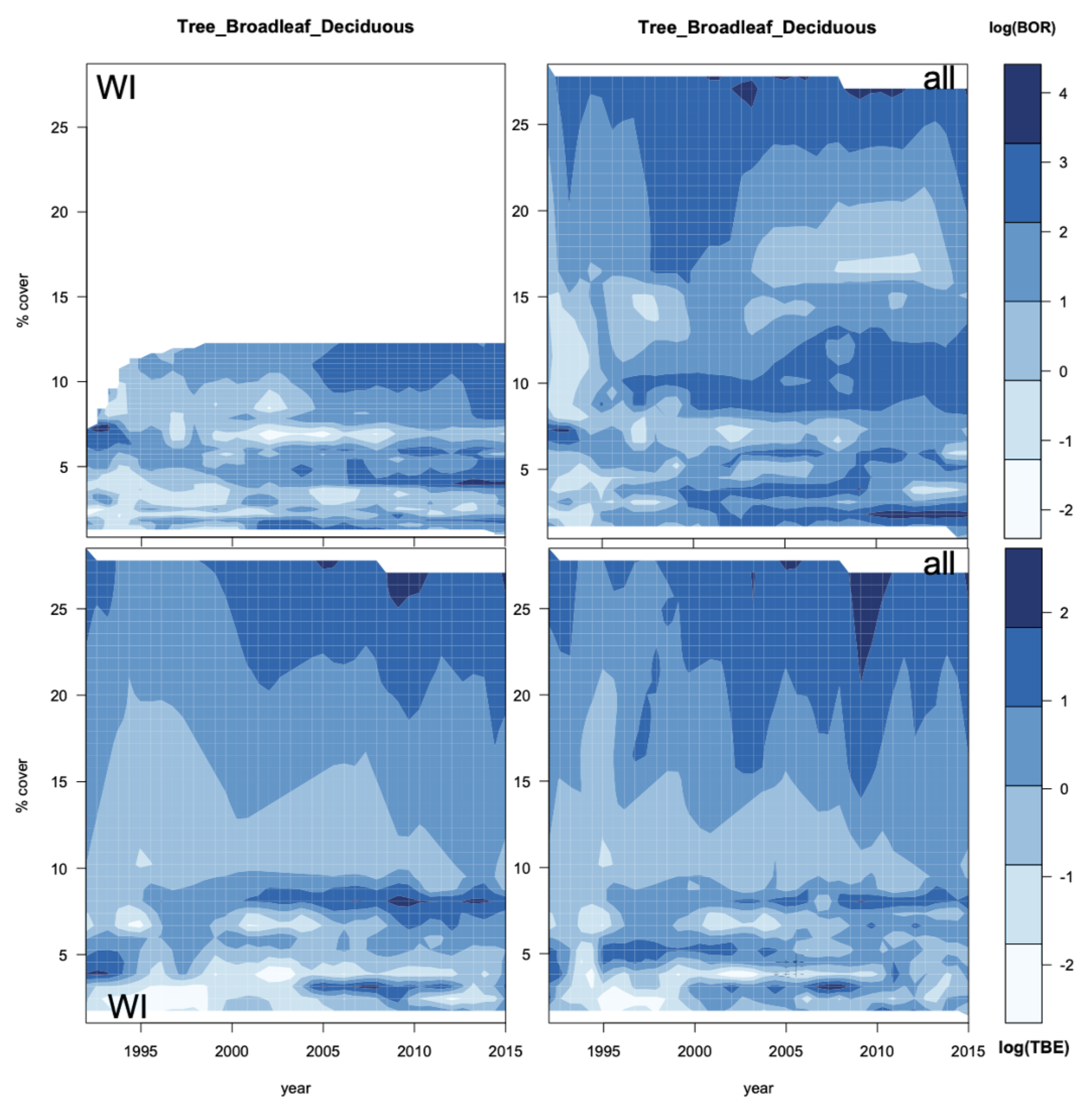 Ijerph 18 10963 g009