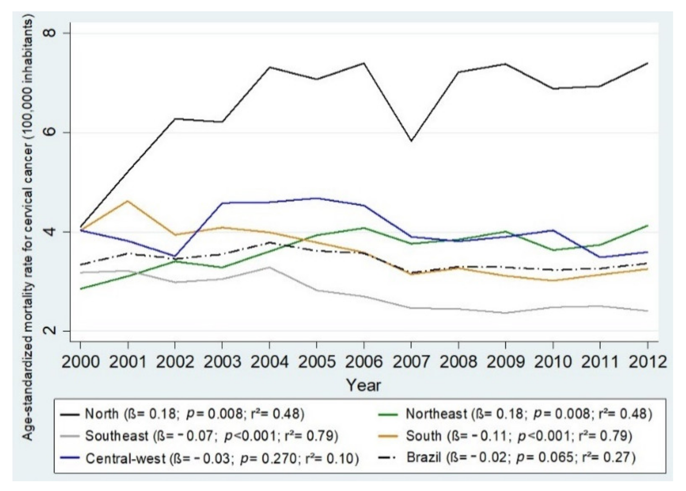 Ijerph 18 10966 g004