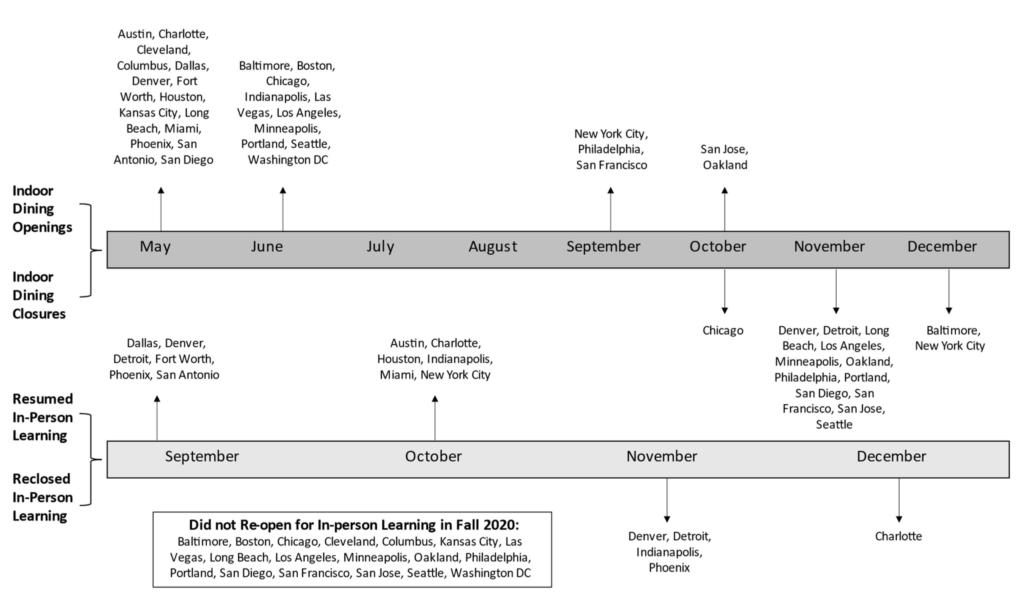 Ijerph 18 10967 g001 550