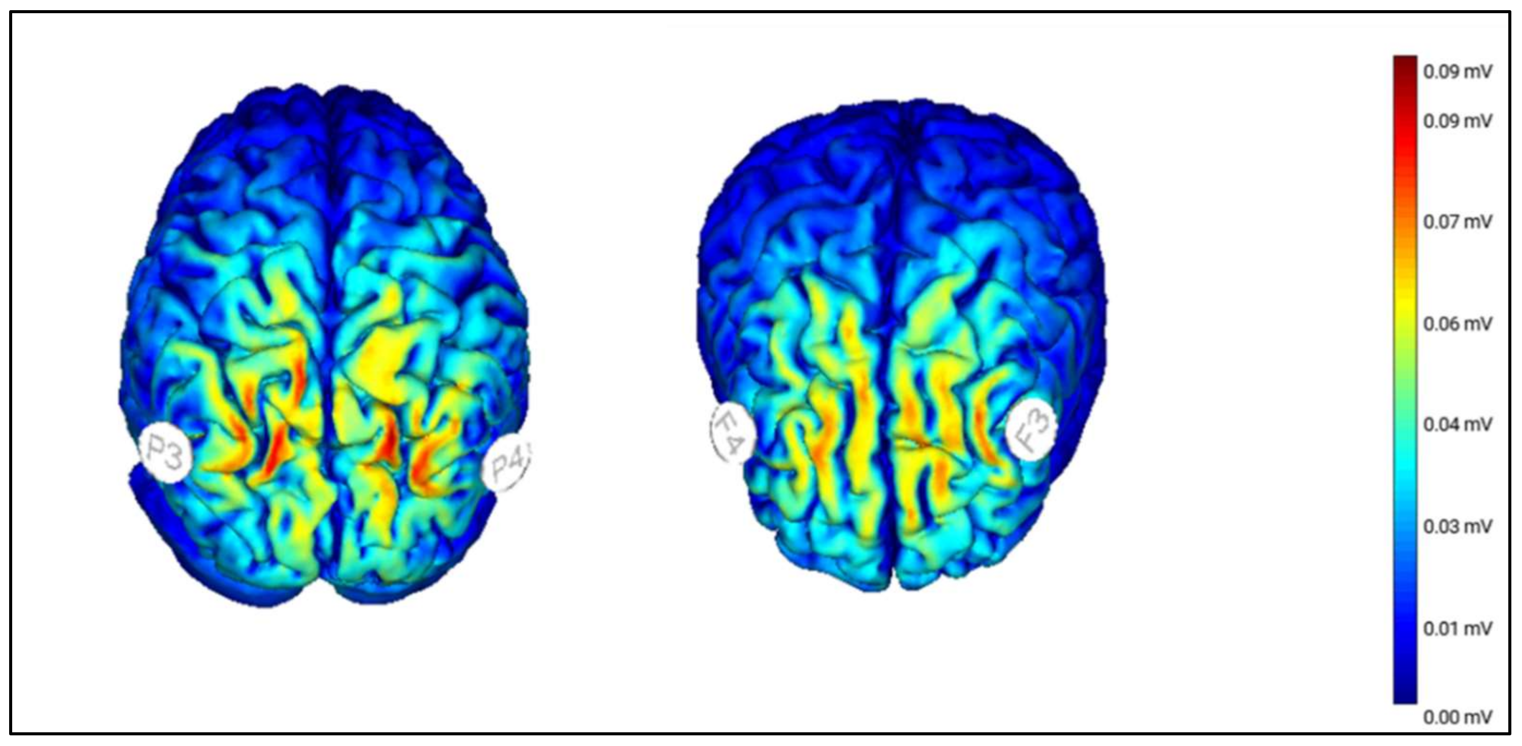 Ijerph 18 10969 g002 550