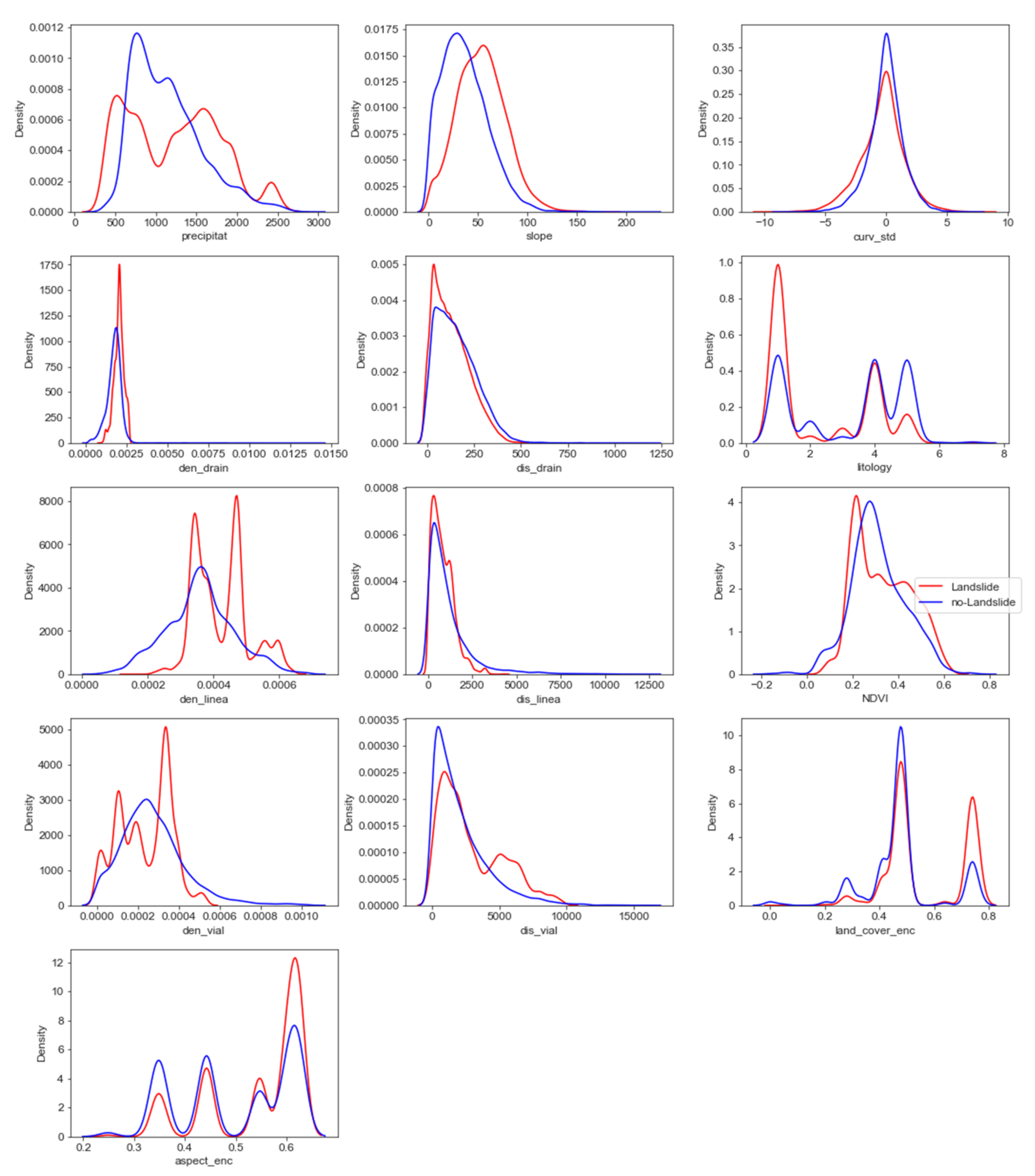 Ijerph 18 10971 g003 550