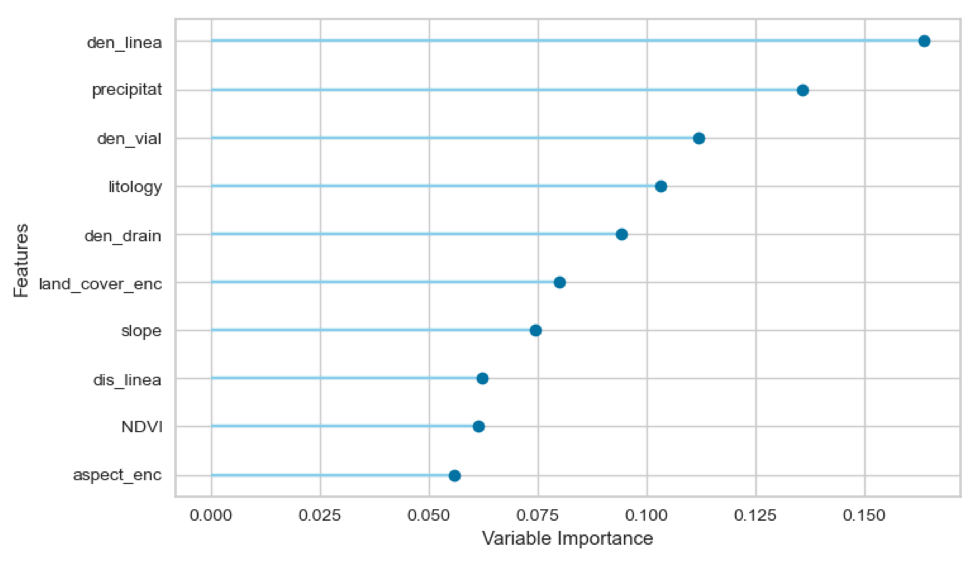 Ijerph 18 10971 g007 550