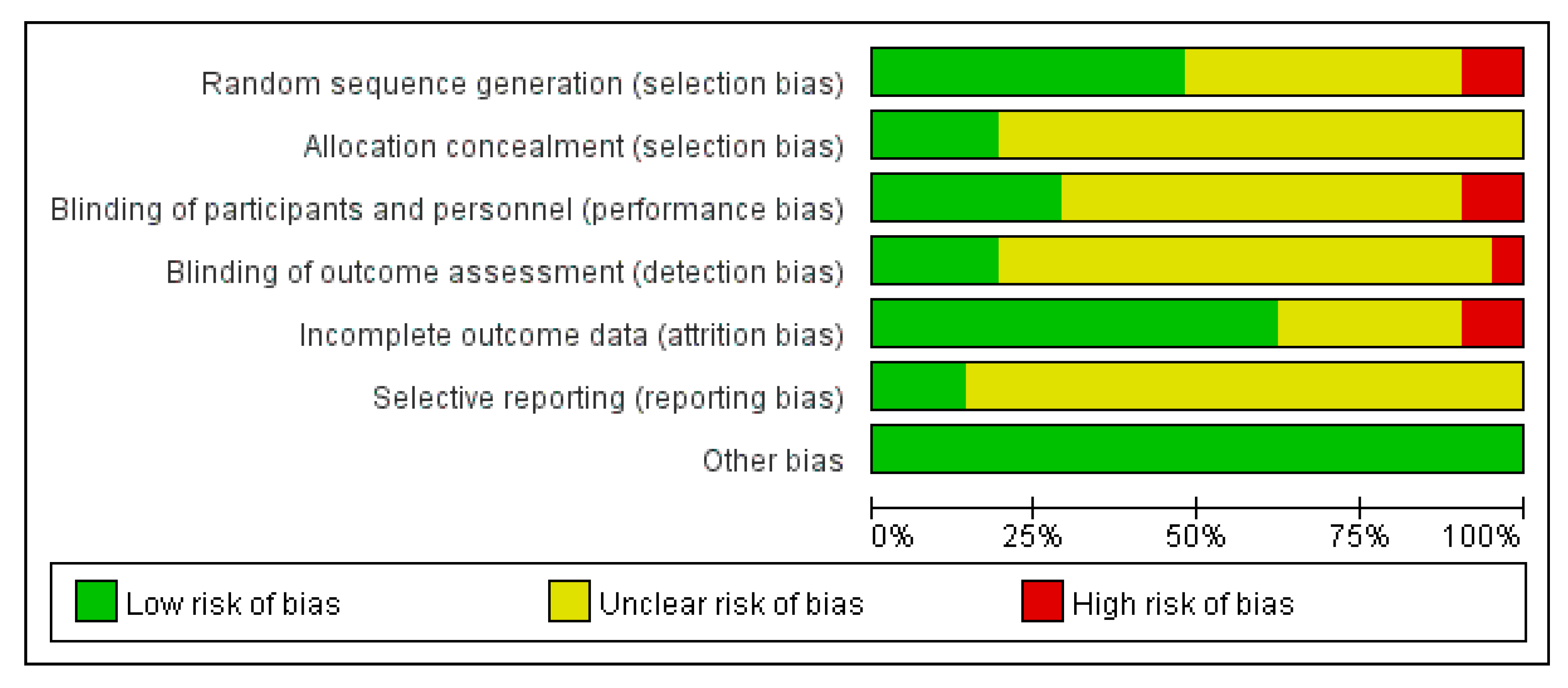 Ijerph 18 10973 g002 550