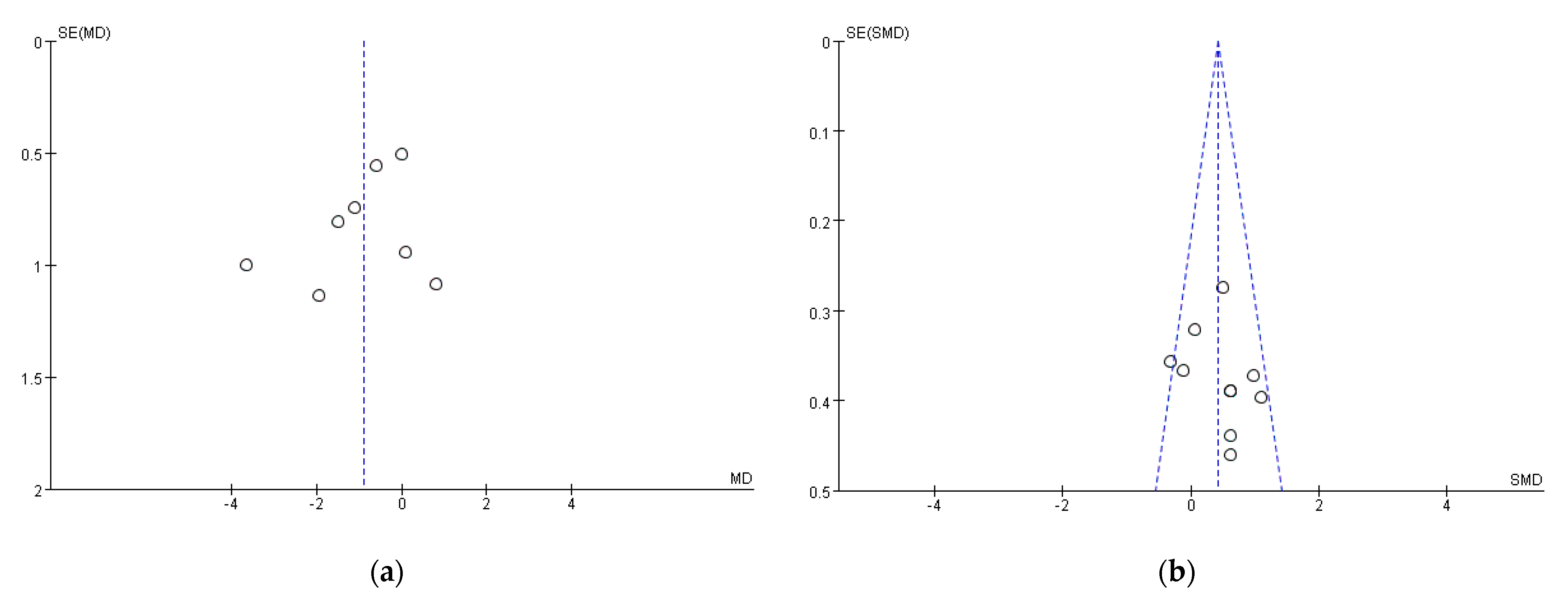 Ijerph 18 10973 g005 550