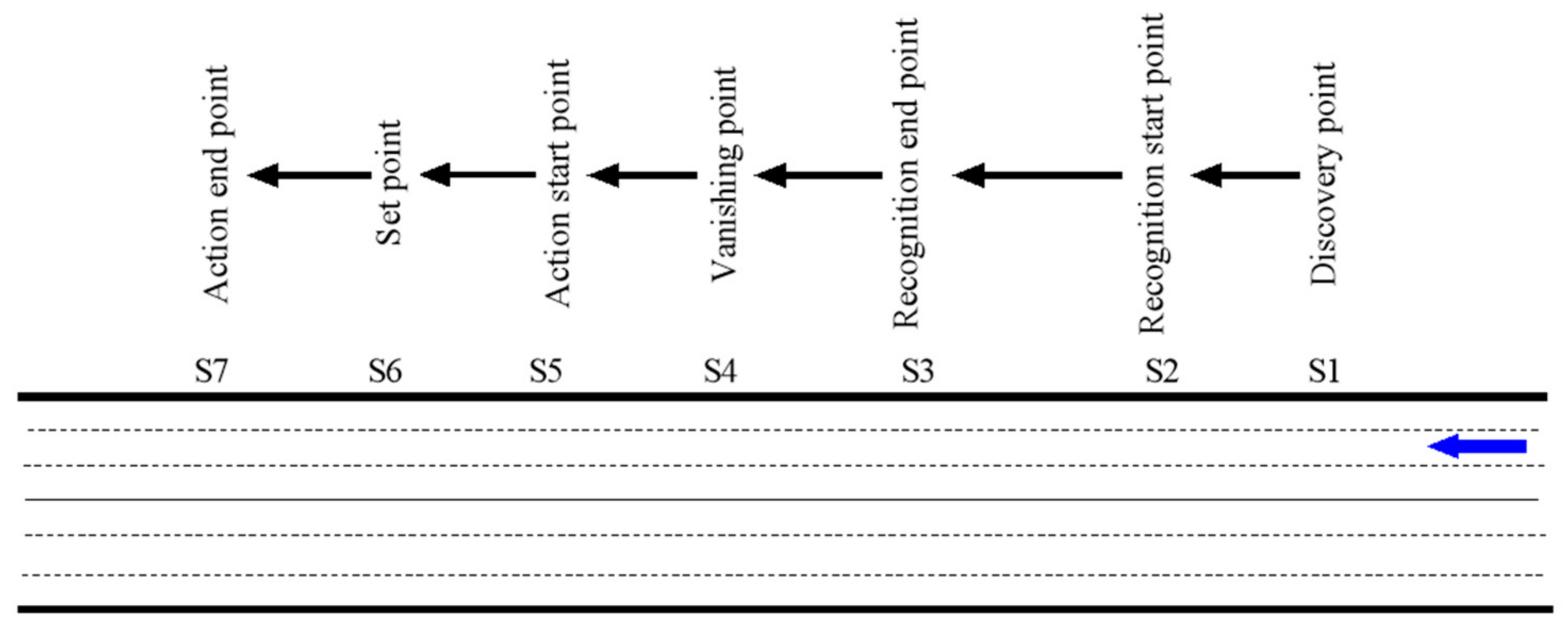 Ijerph 18 10976 g002 Ijerph 18 10976 g002