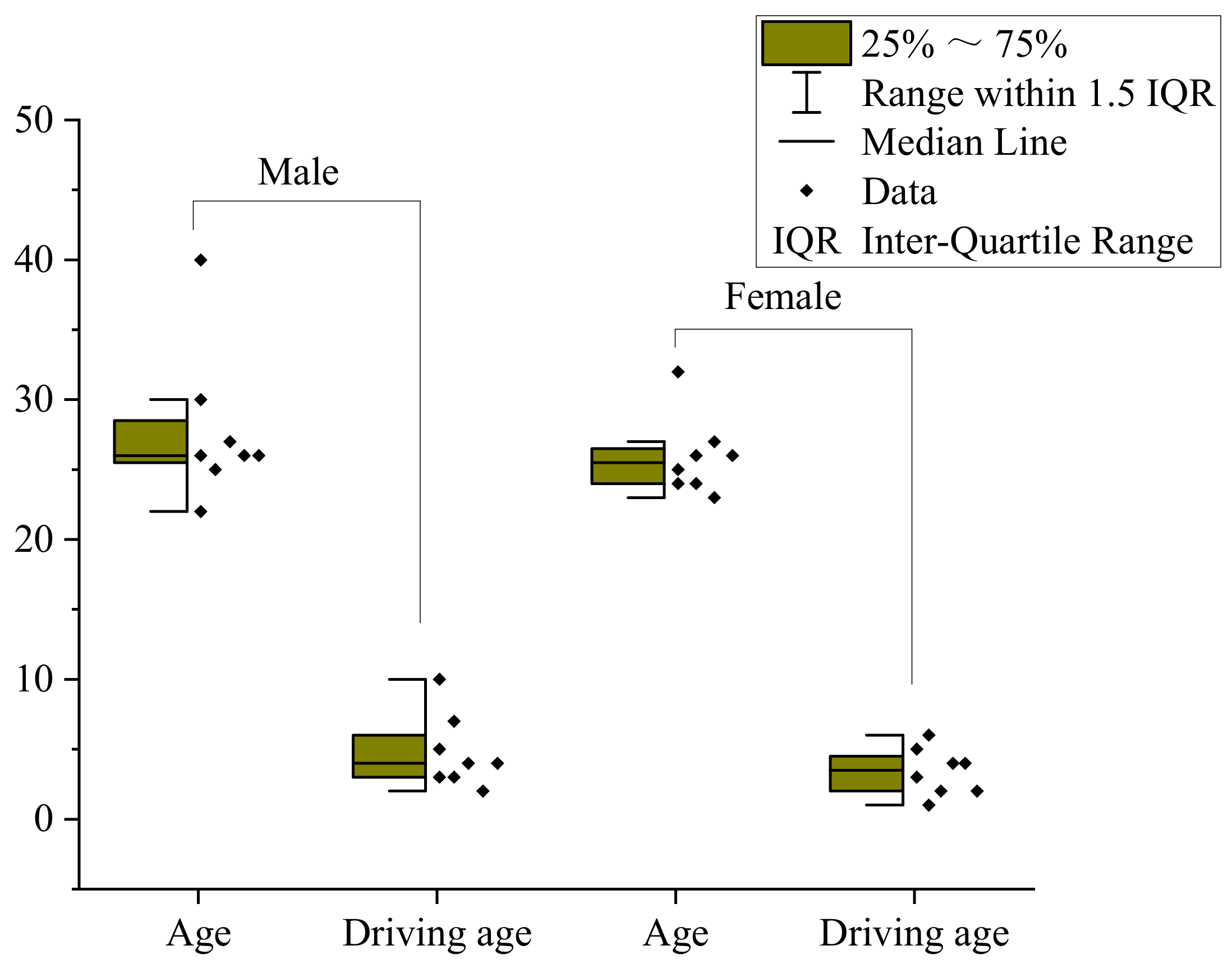 Ijerph 18 10976 g005 Ijerph 18 10976 g005
