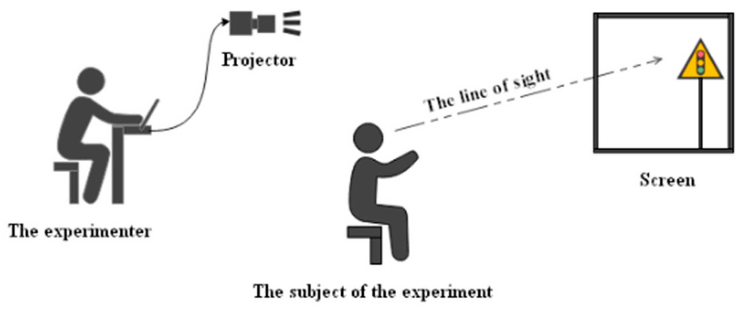 Ijerph 18 10976 g006 Ijerph 18 10976 g006