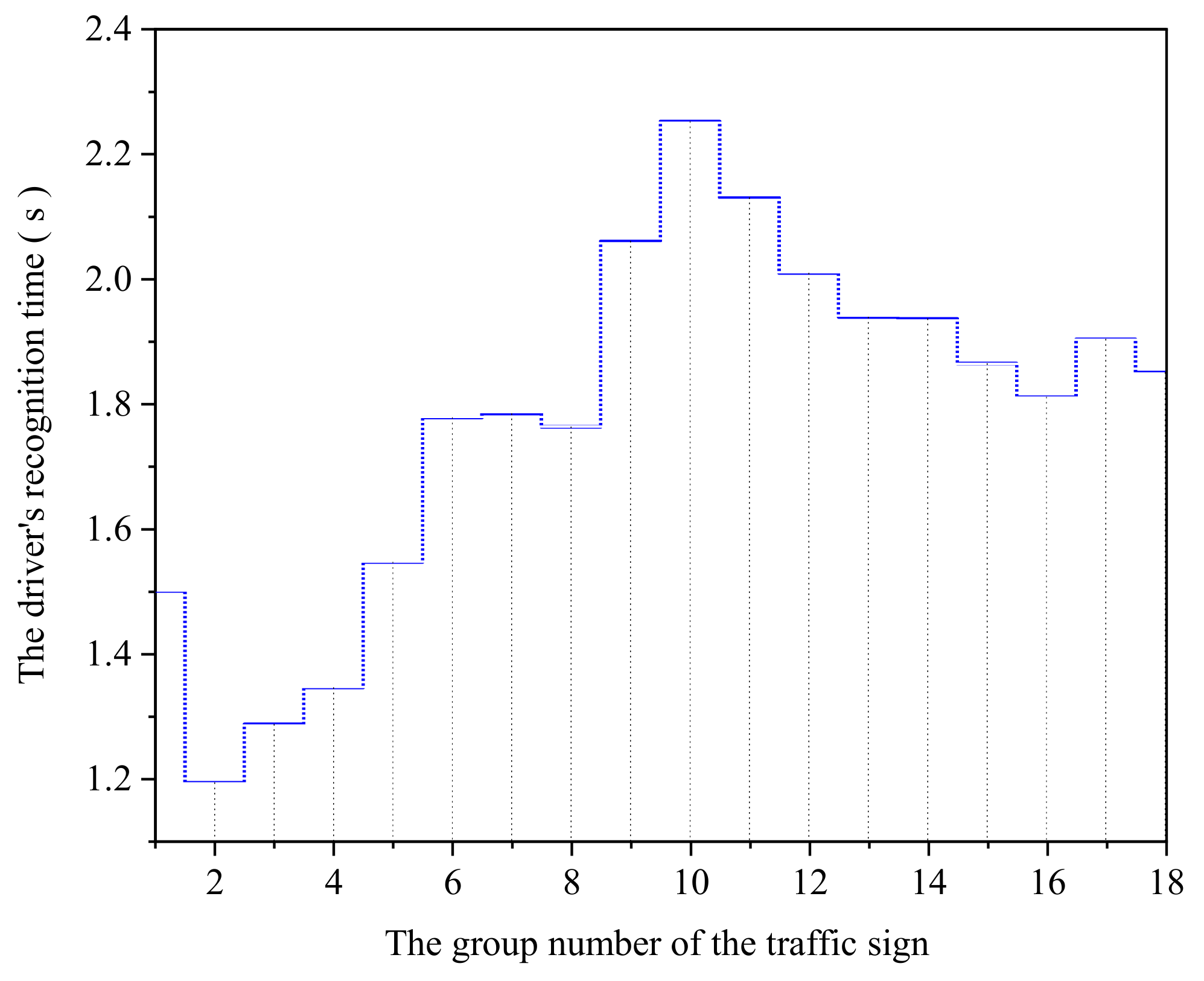 Ijerph 18 10976 g008 Ijerph 18 10976 g008