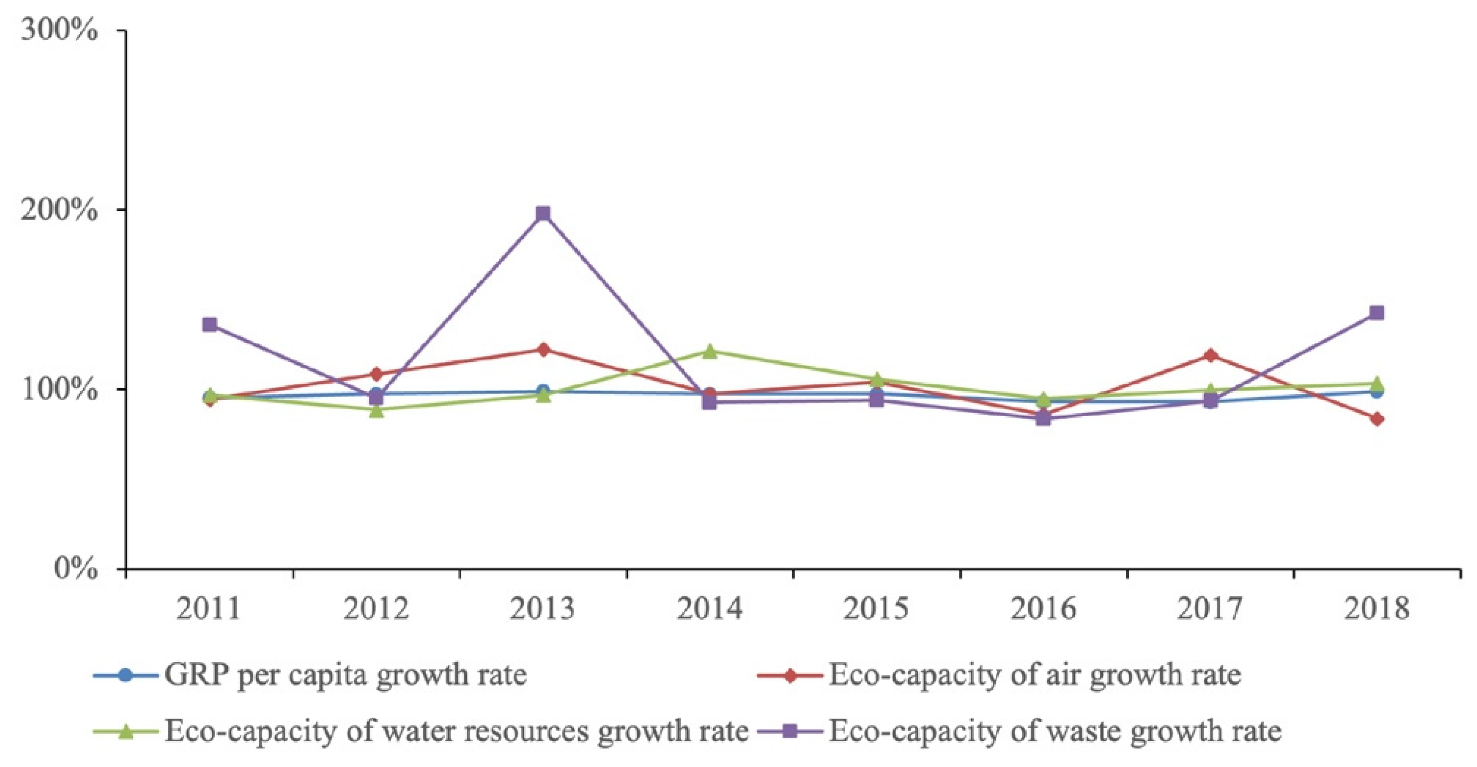 Ijerph 18 10984 g004 550