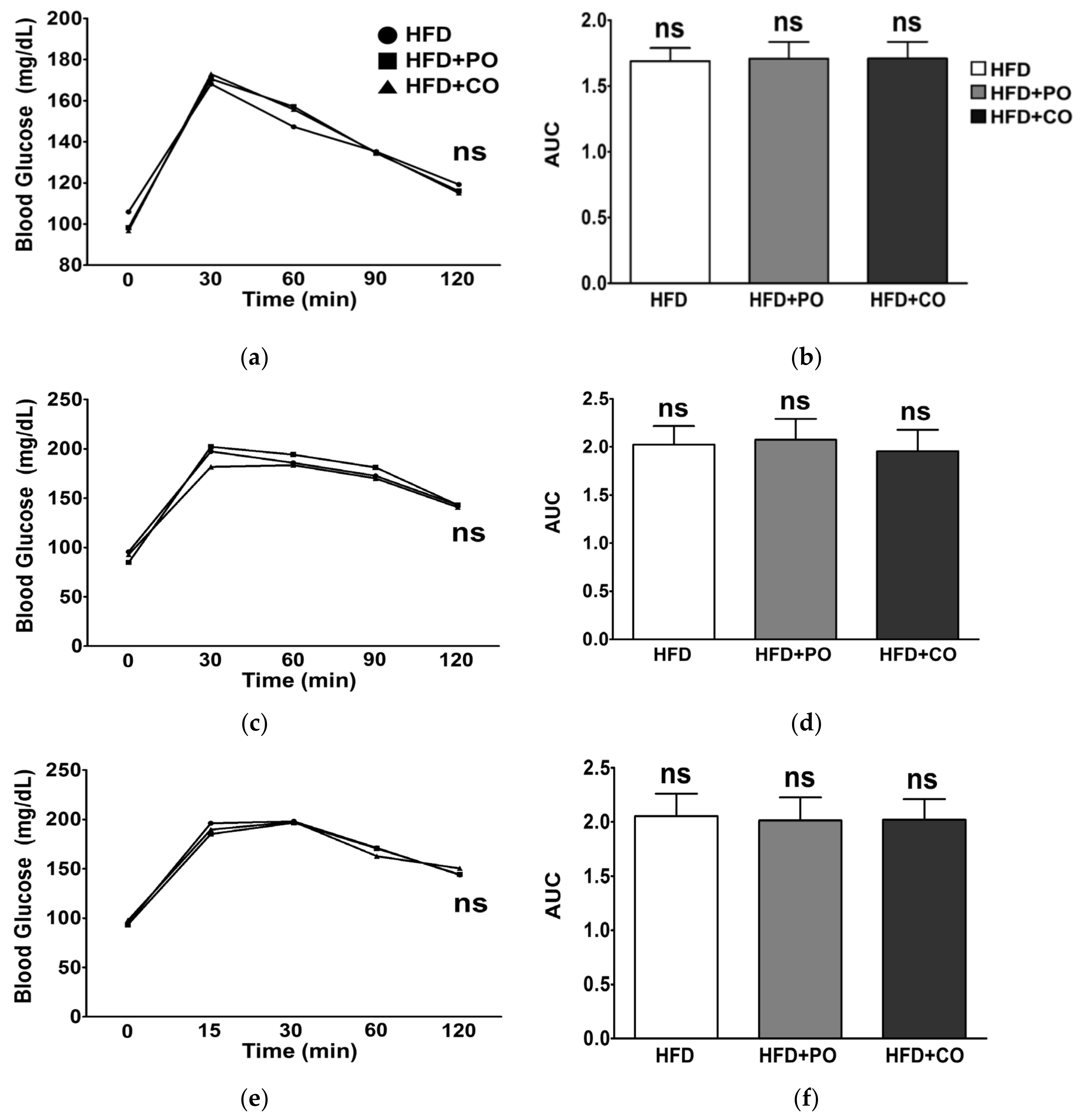 Ijerph 18 10986 g002