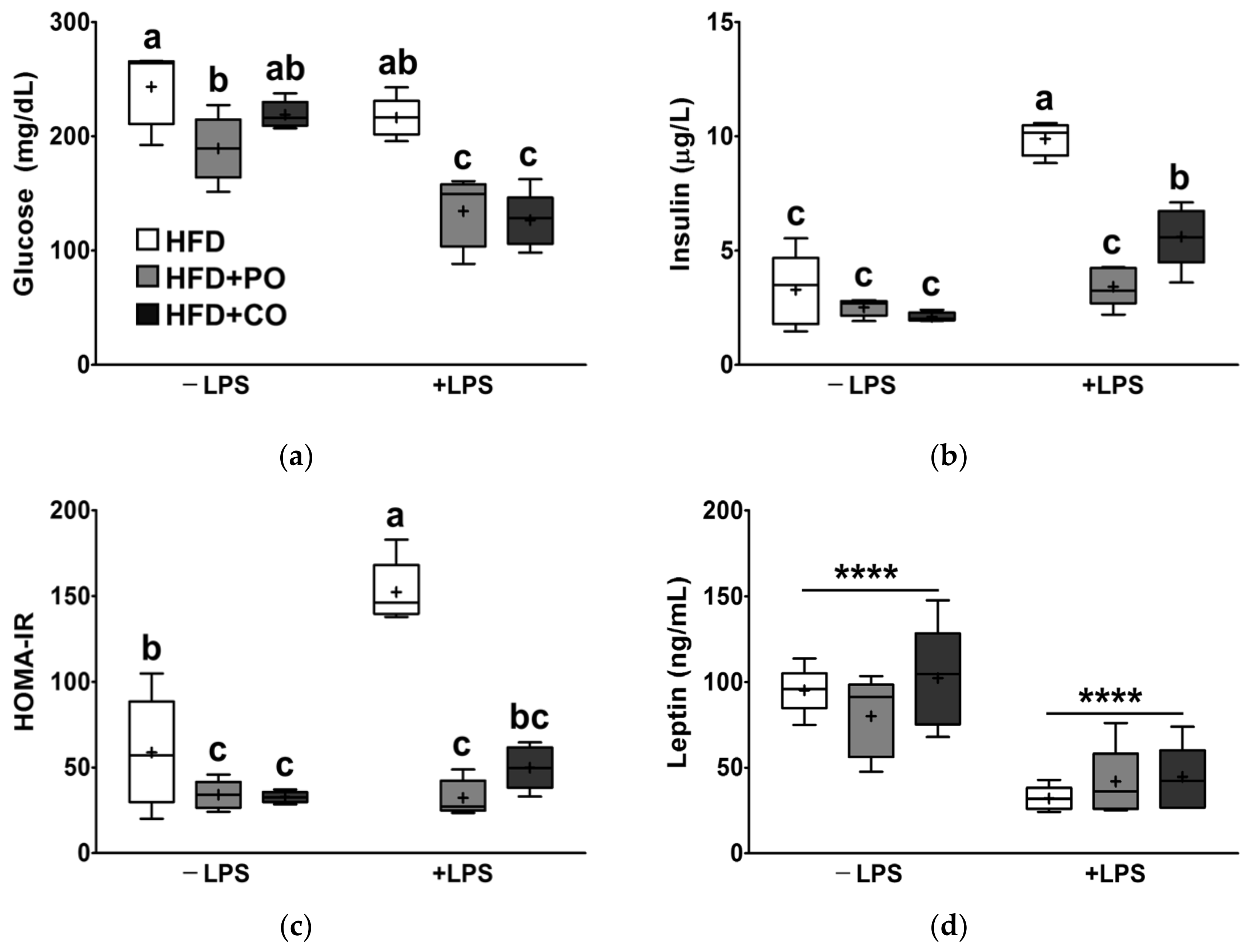Ijerph 18 10986 g003