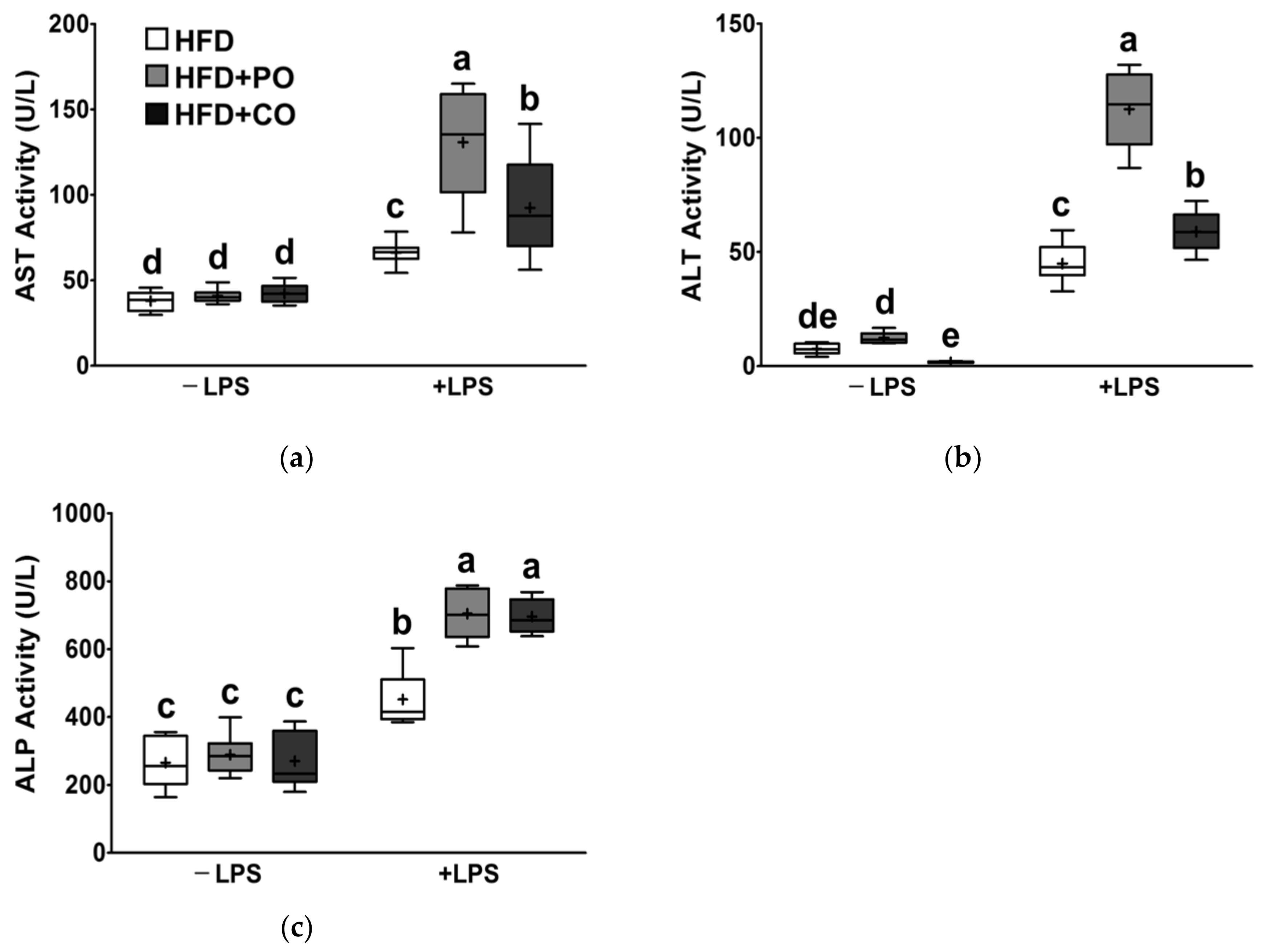 Ijerph 18 10986 g005