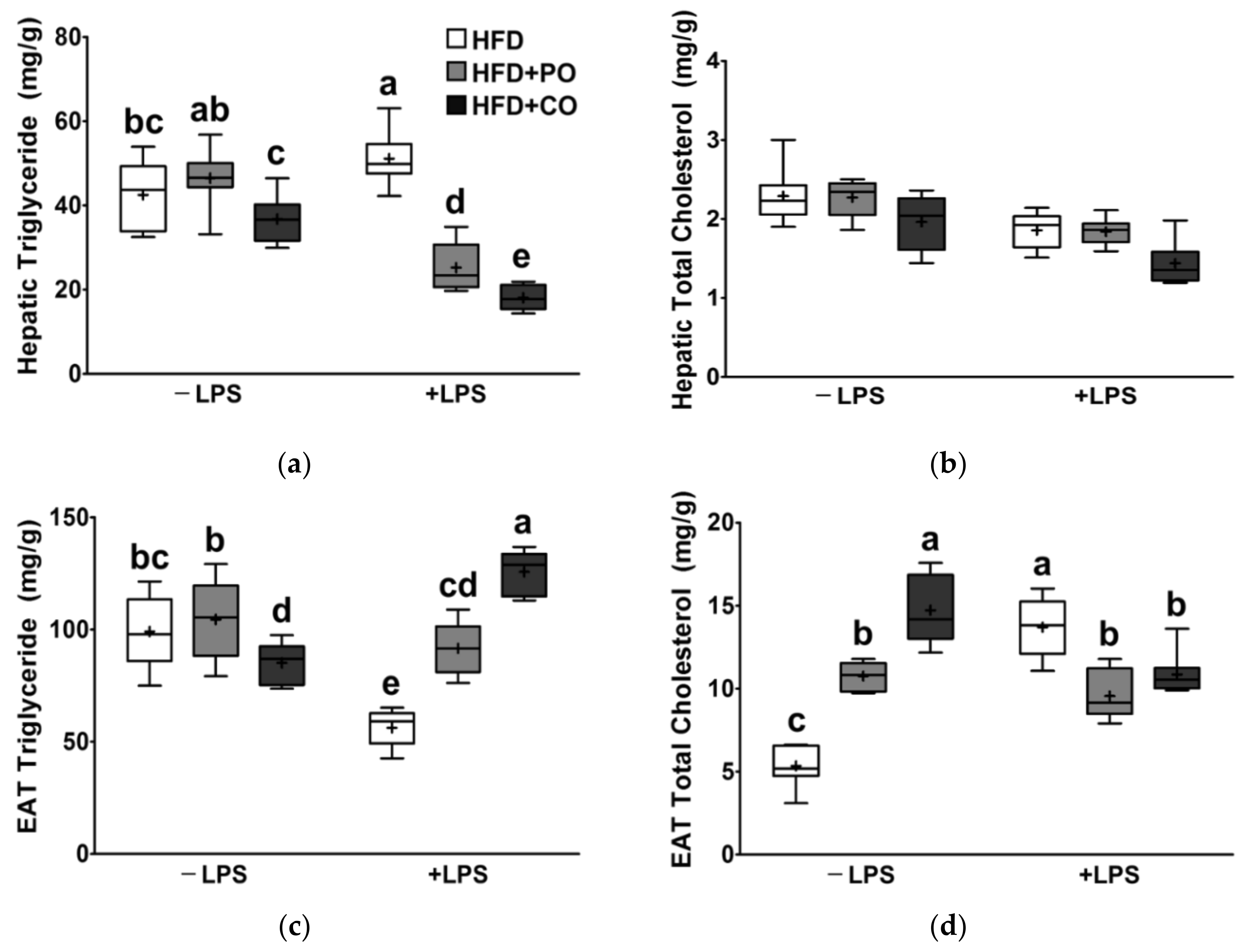 Ijerph 18 10986 g007