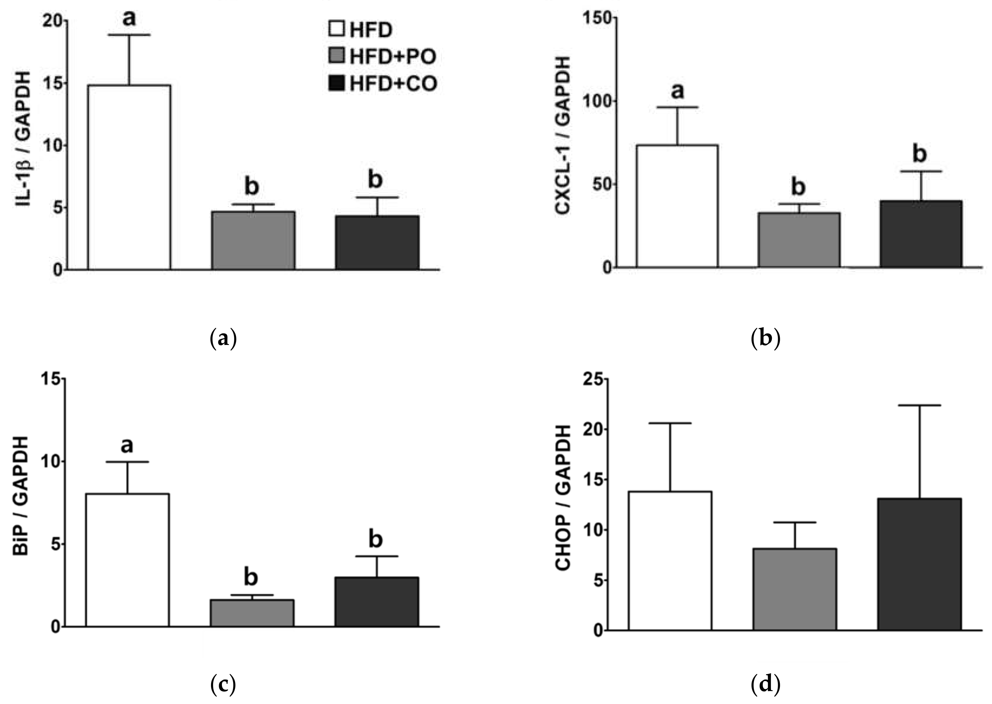 Ijerph 18 10986 g008