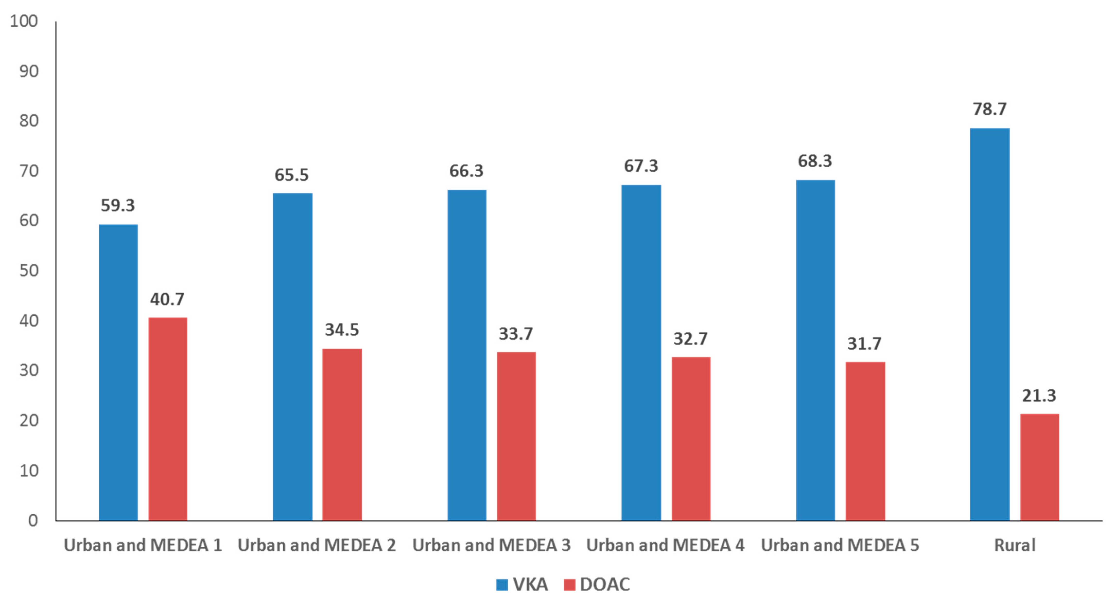 Ijerph 18 10993 g001 550