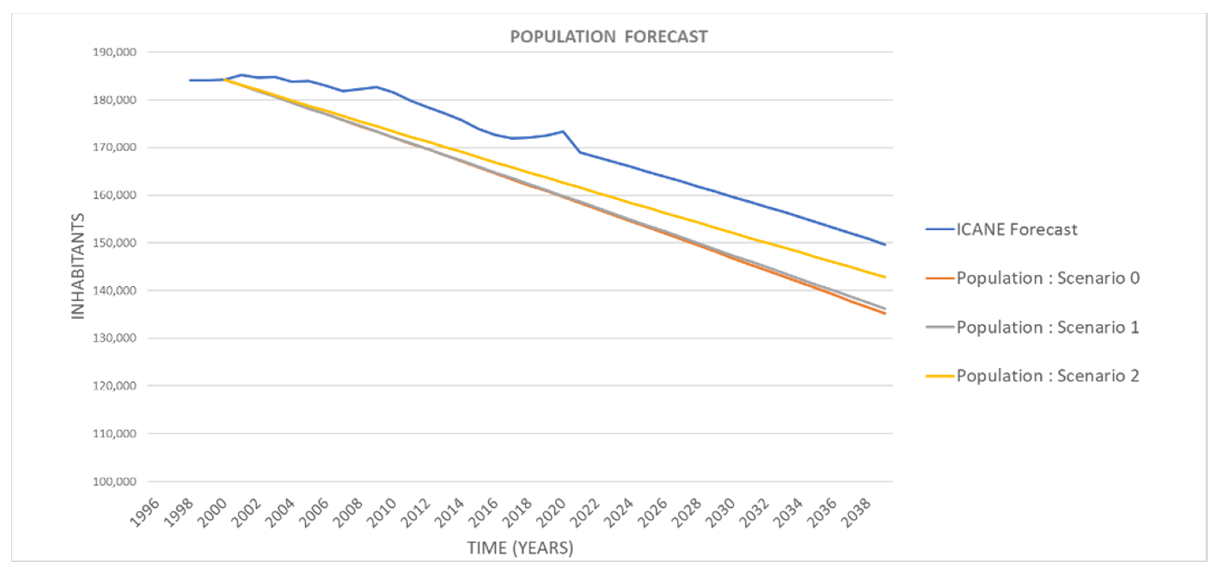 Ijerph 18 10994 g009 550