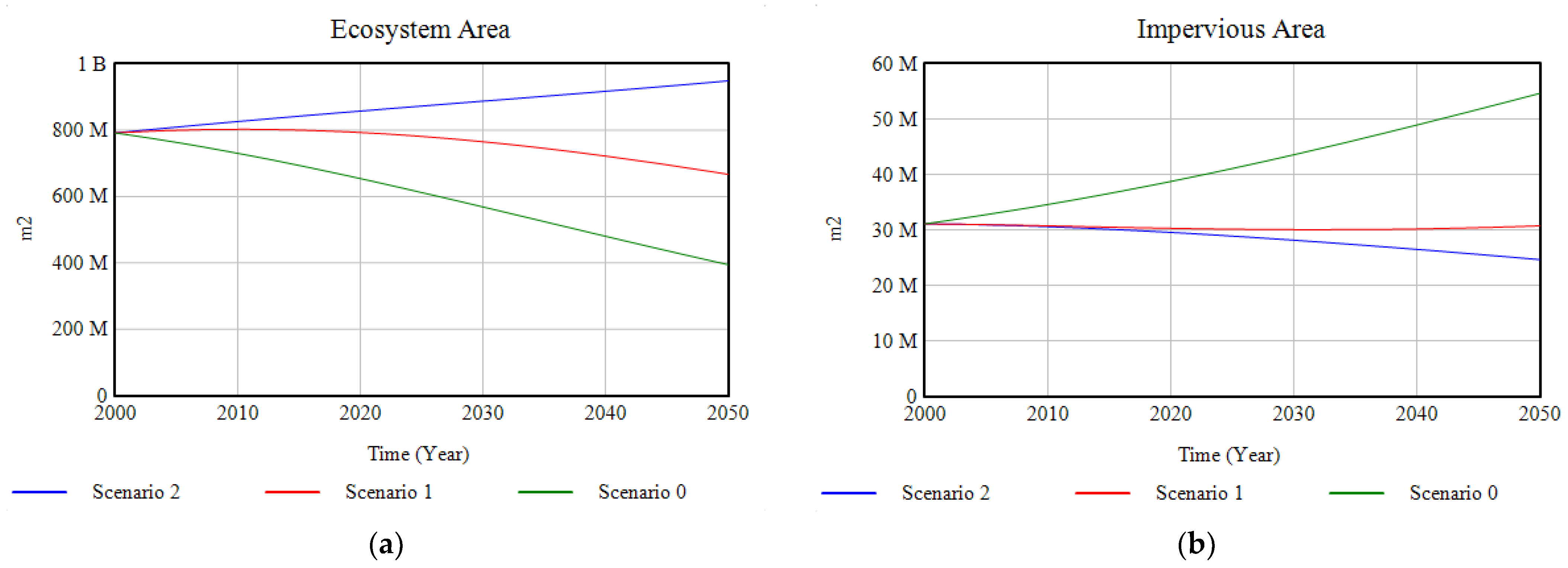 Ijerph 18 10994 g010 550