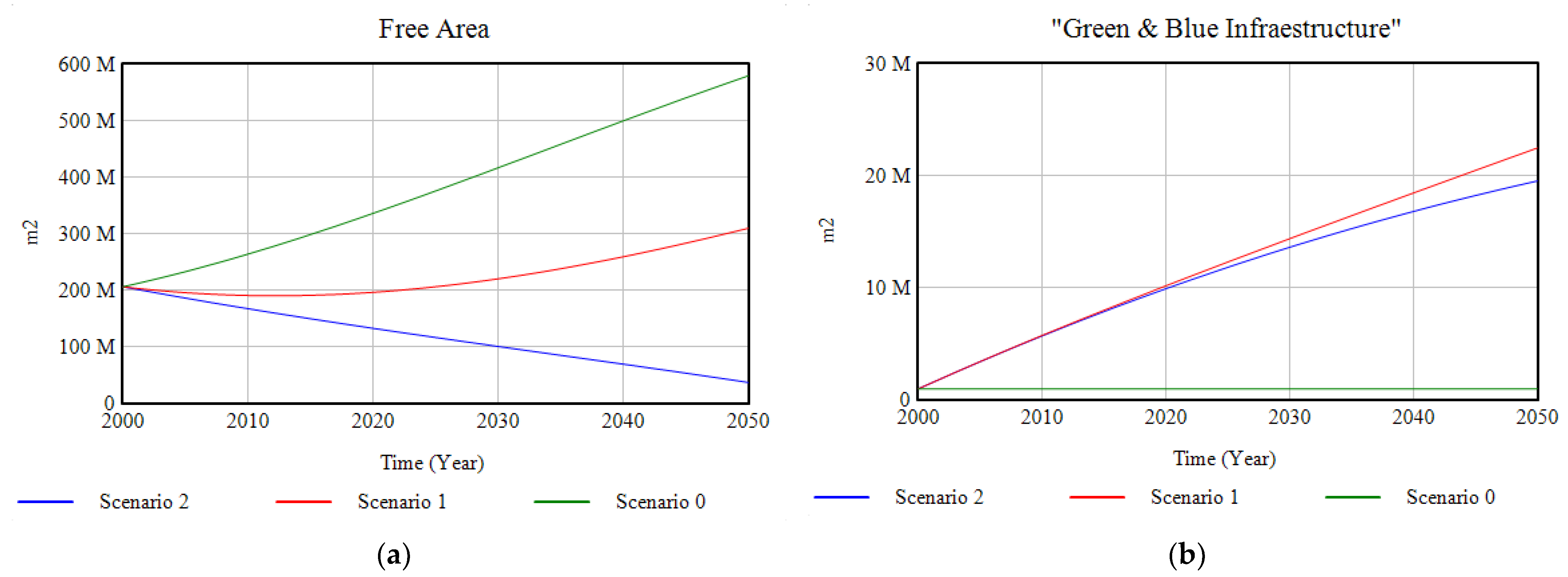 Ijerph 18 10994 g011 550