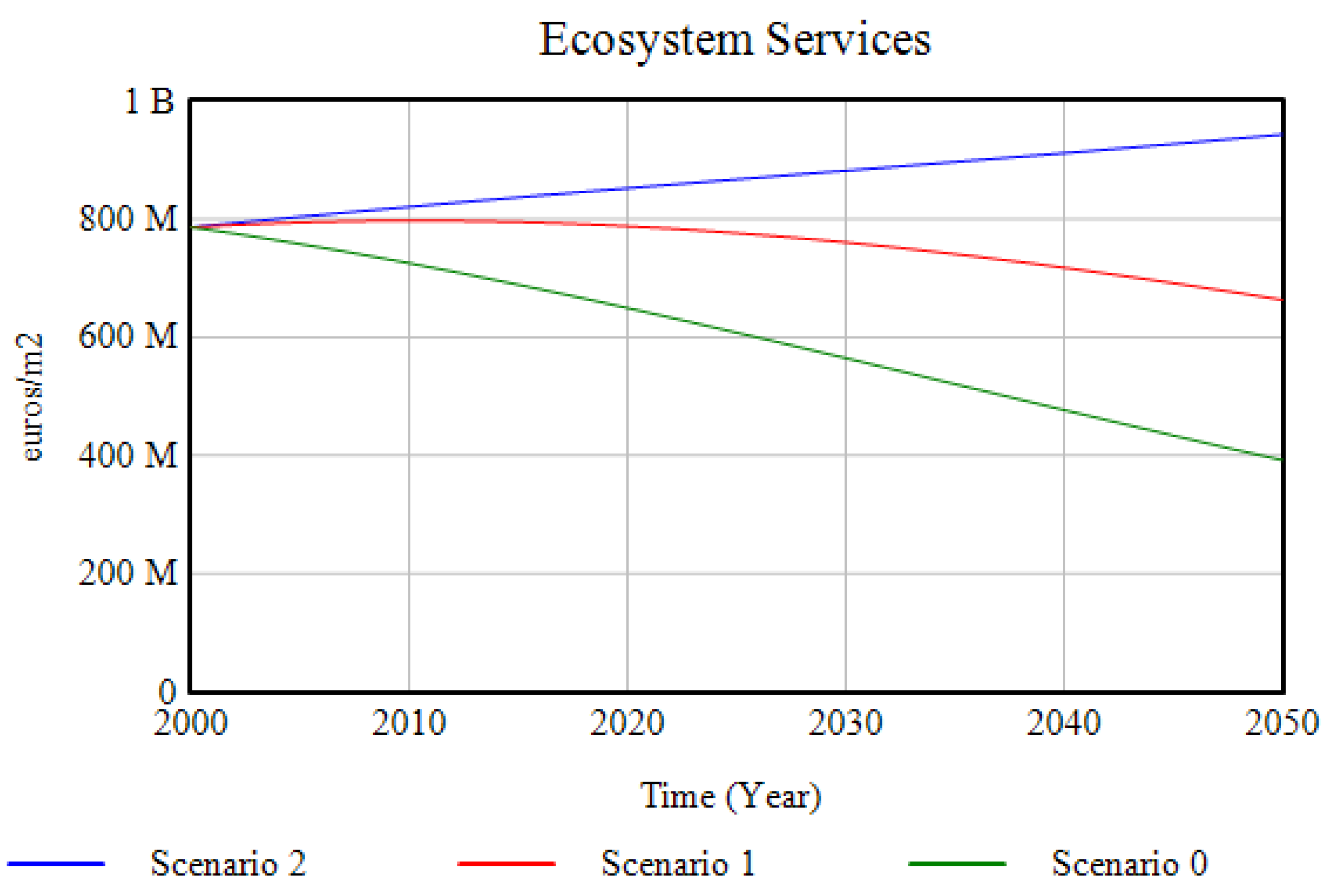 Ijerph 18 10994 g013 550