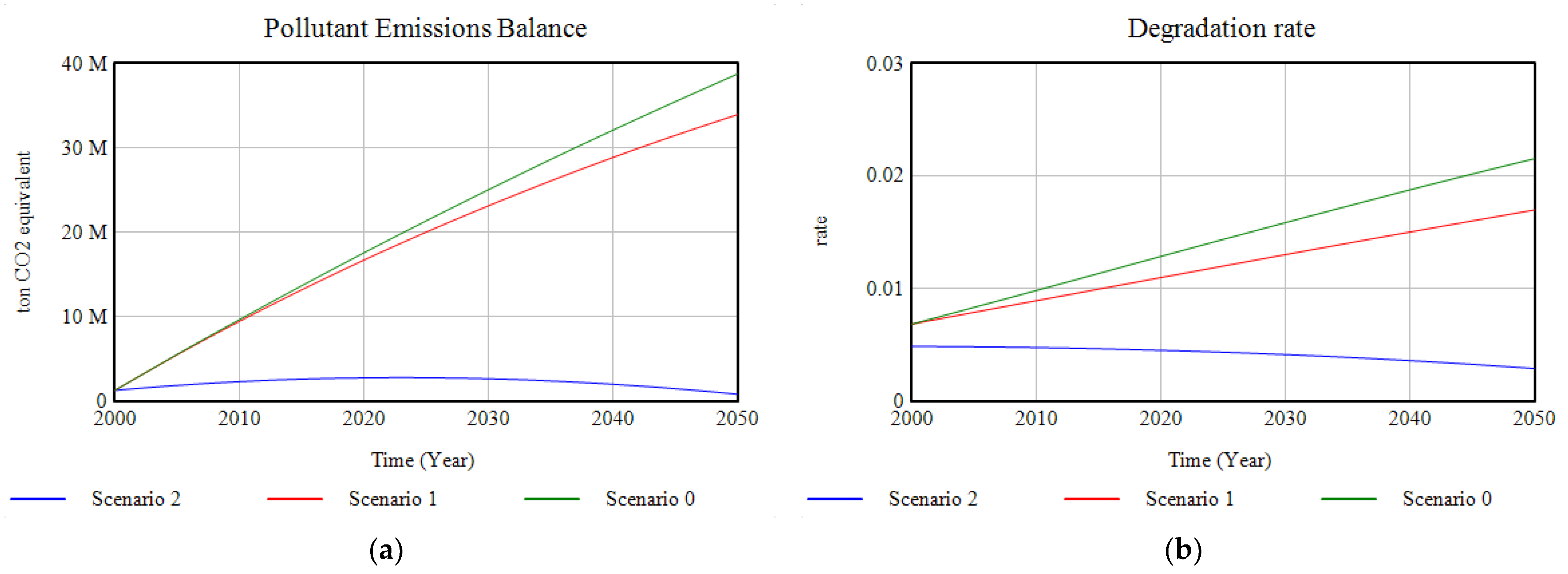 Ijerph 18 10994 g015 550
