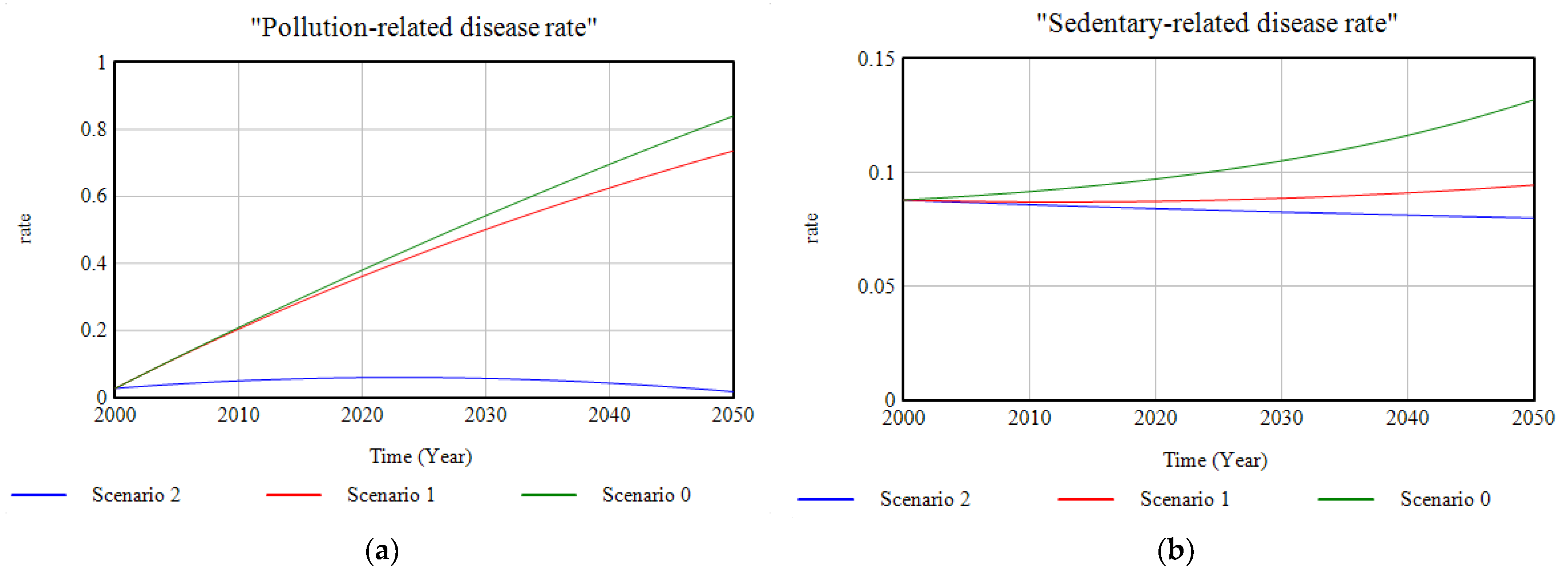 Ijerph 18 10994 g018 550
