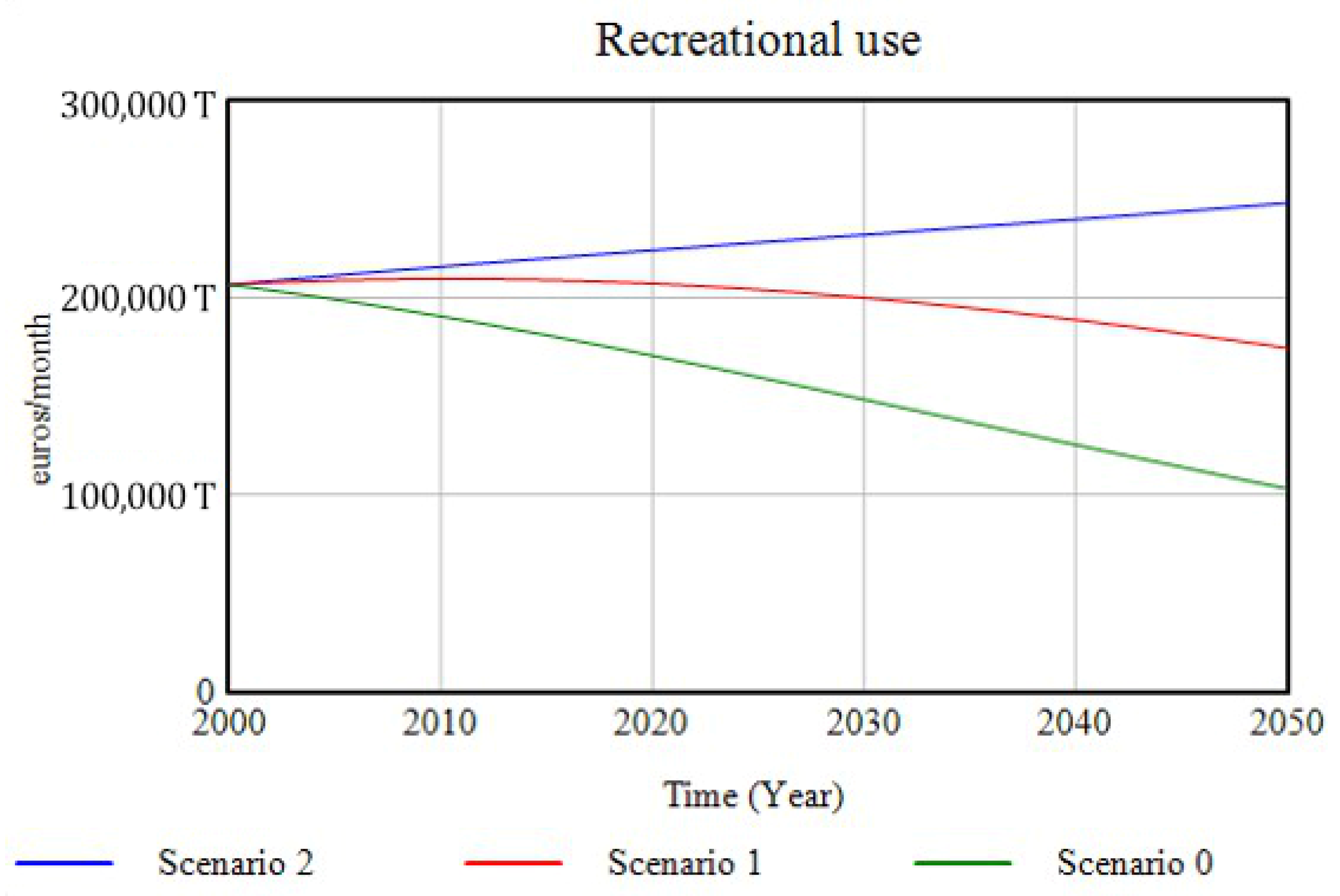 Ijerph 18 10994 g019 550