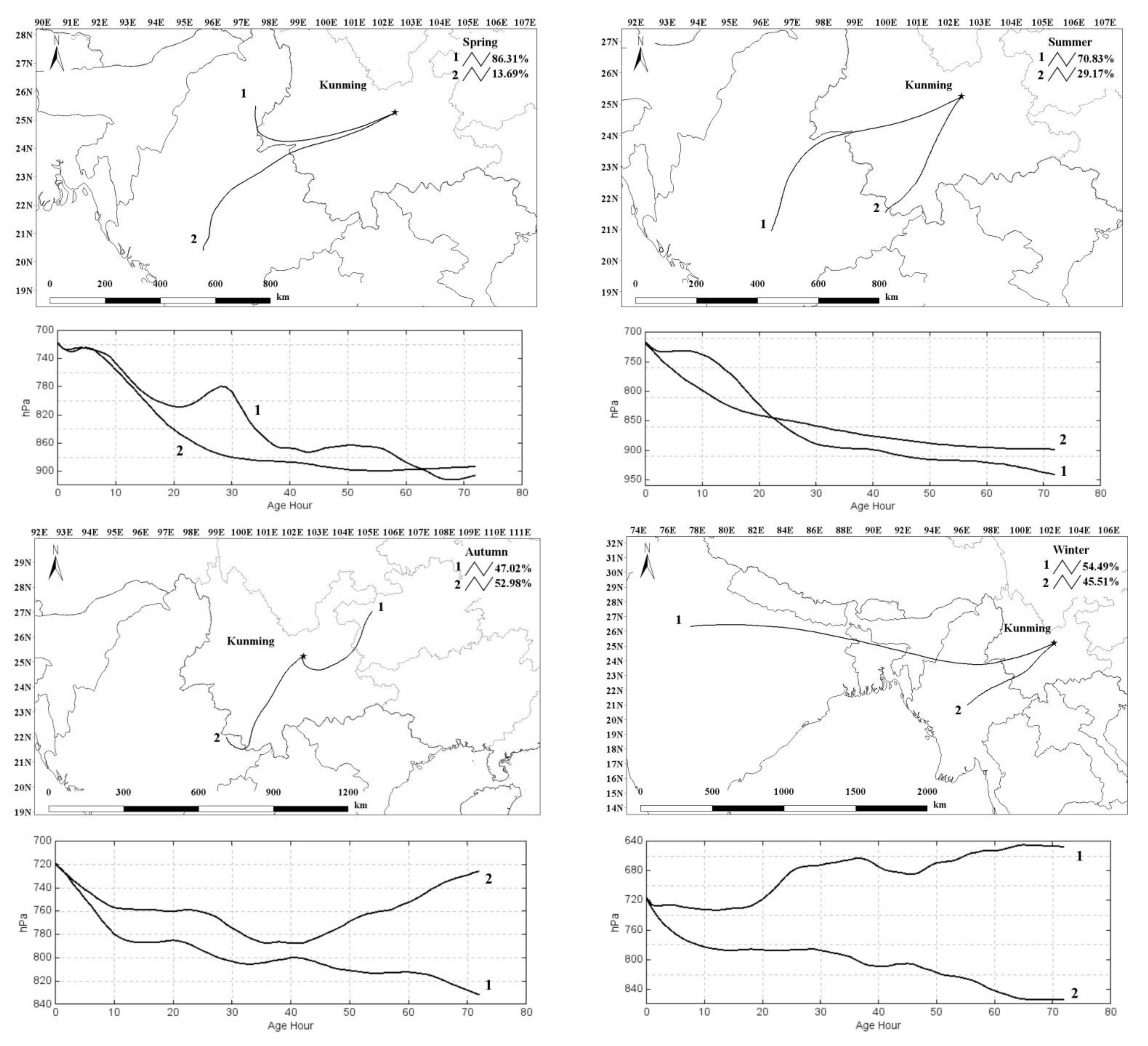 Ijerph 18 11004 g004 550
