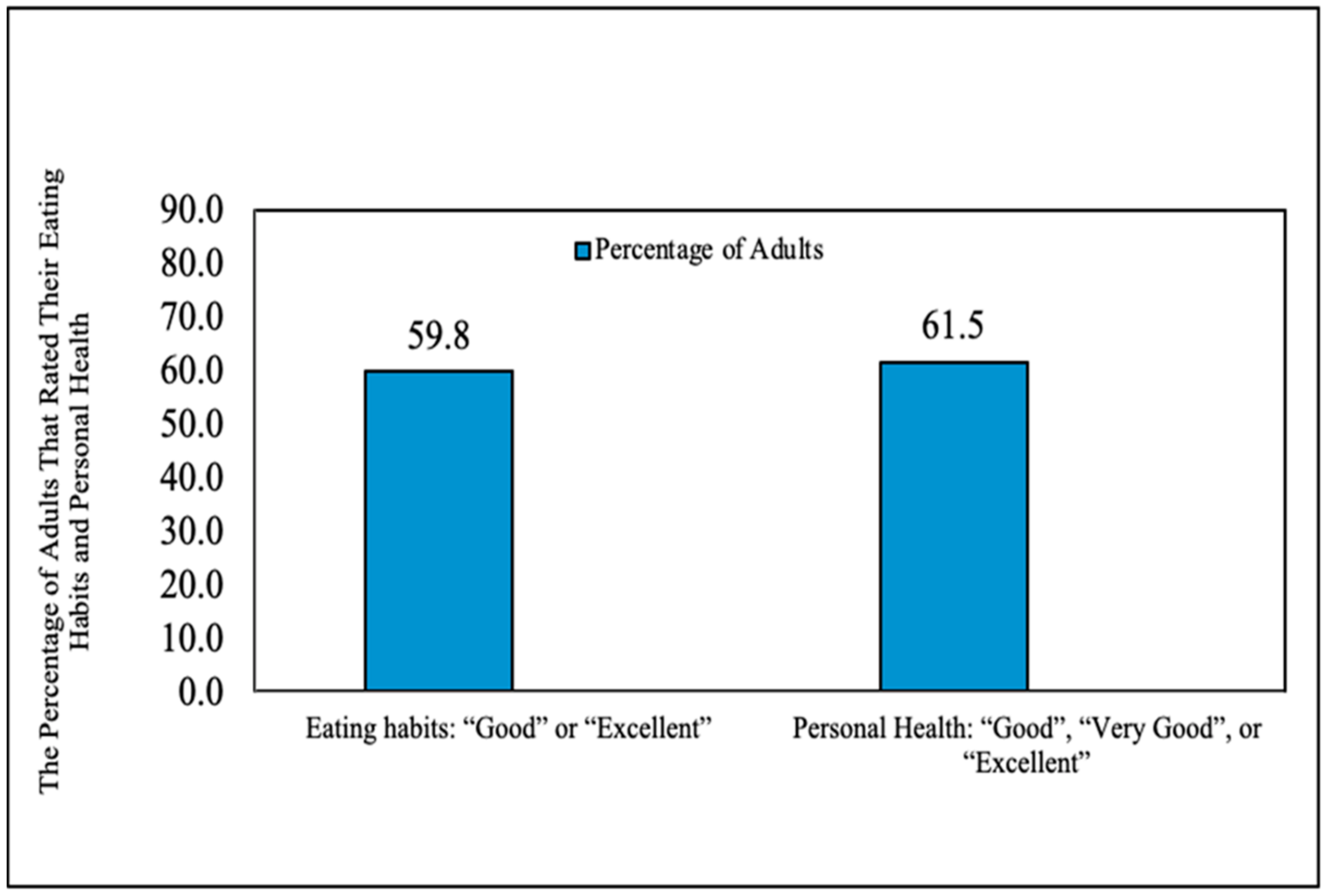 Ijerph 18 11006 g002 550