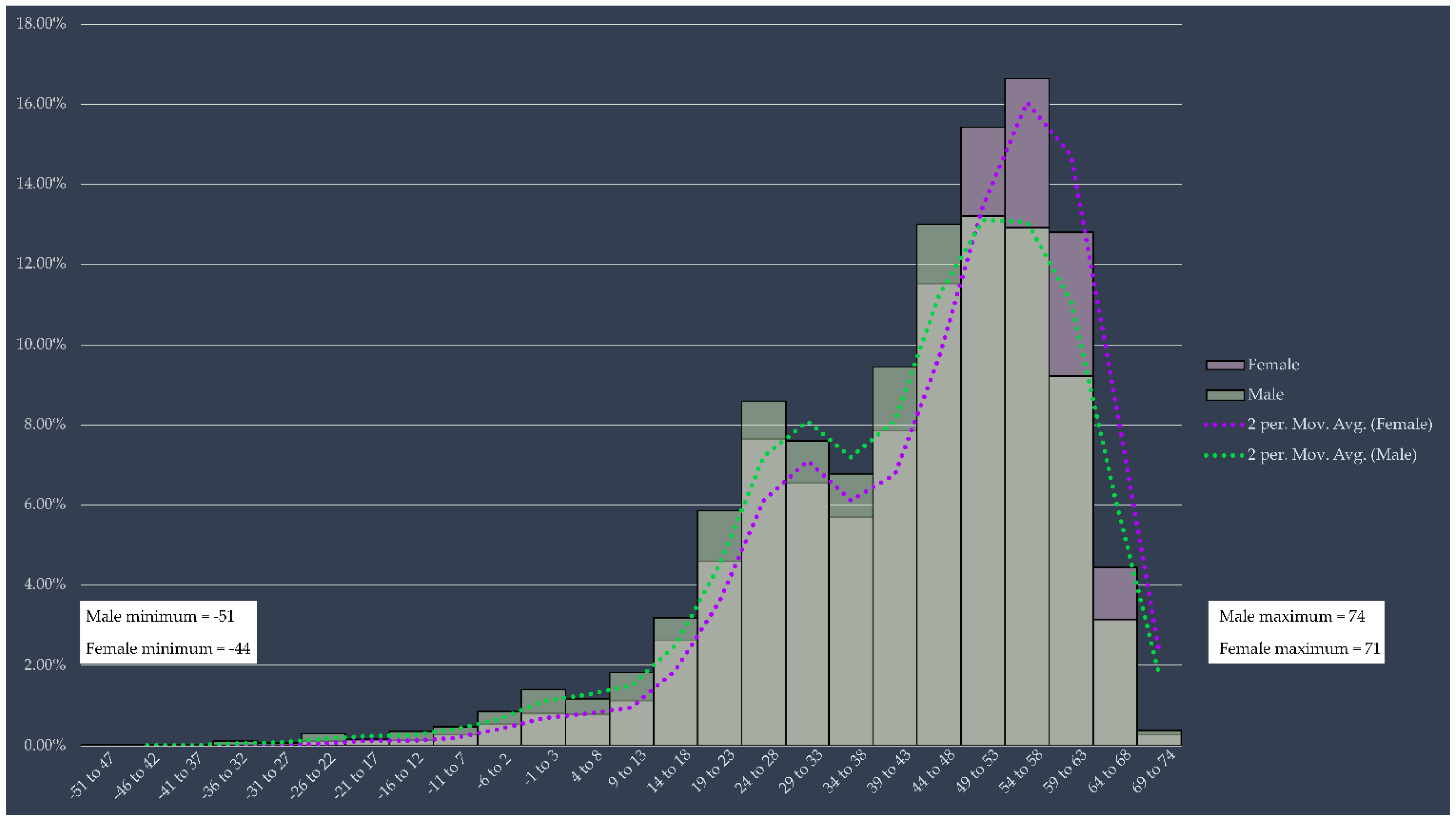 Ijerph 18 11007 g002 550