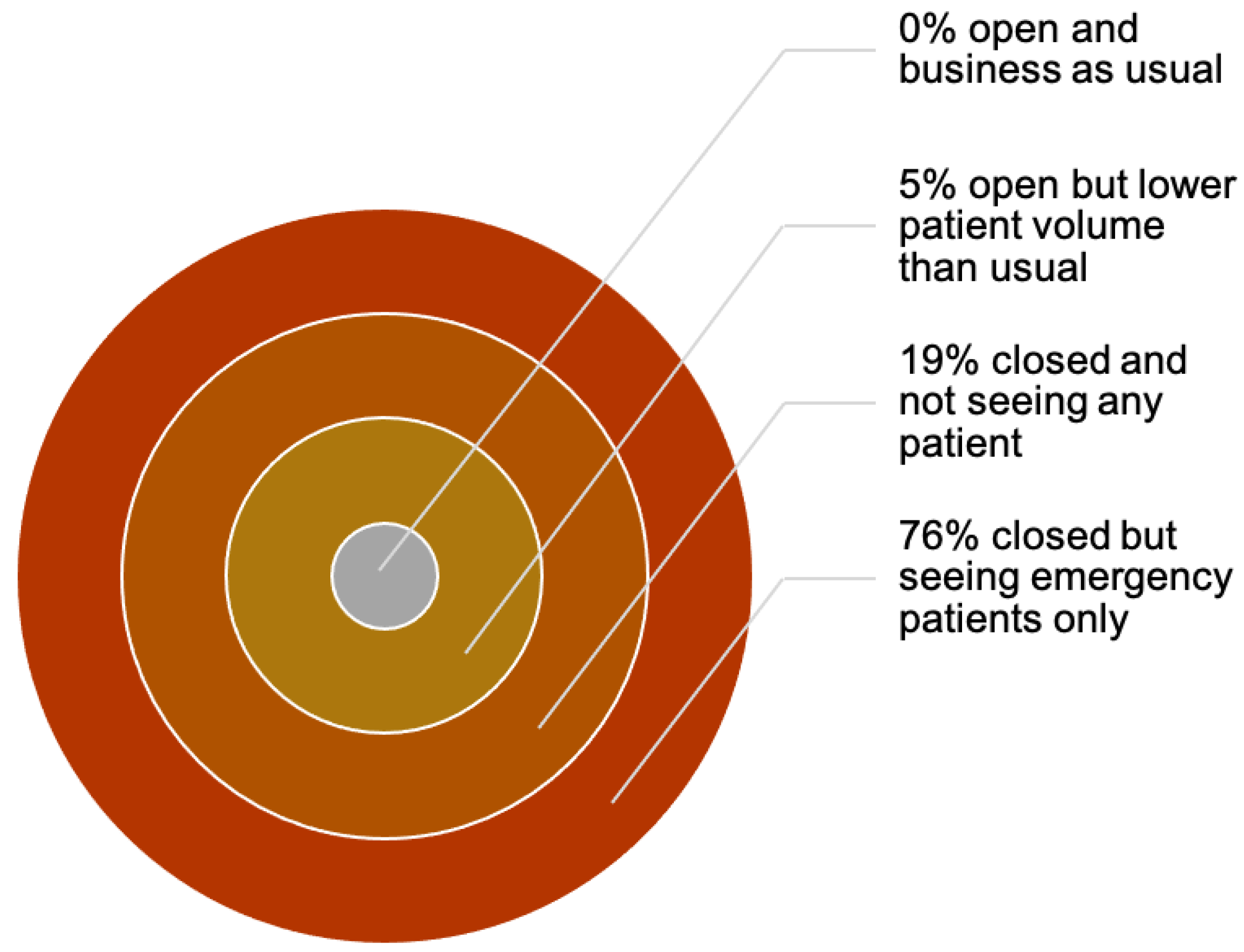 Ijerph 18 11008 g006