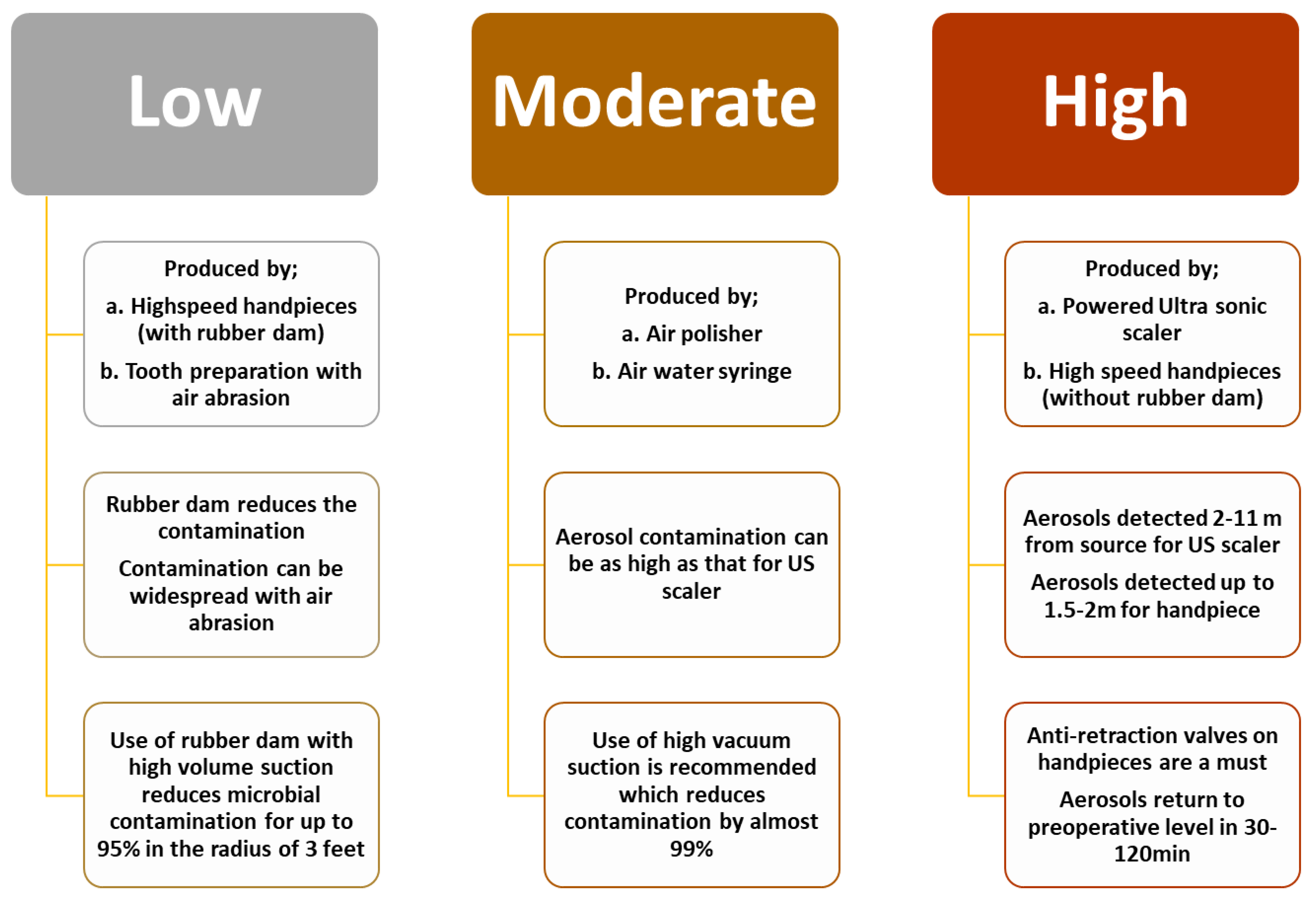 Ijerph 18 11008 g007