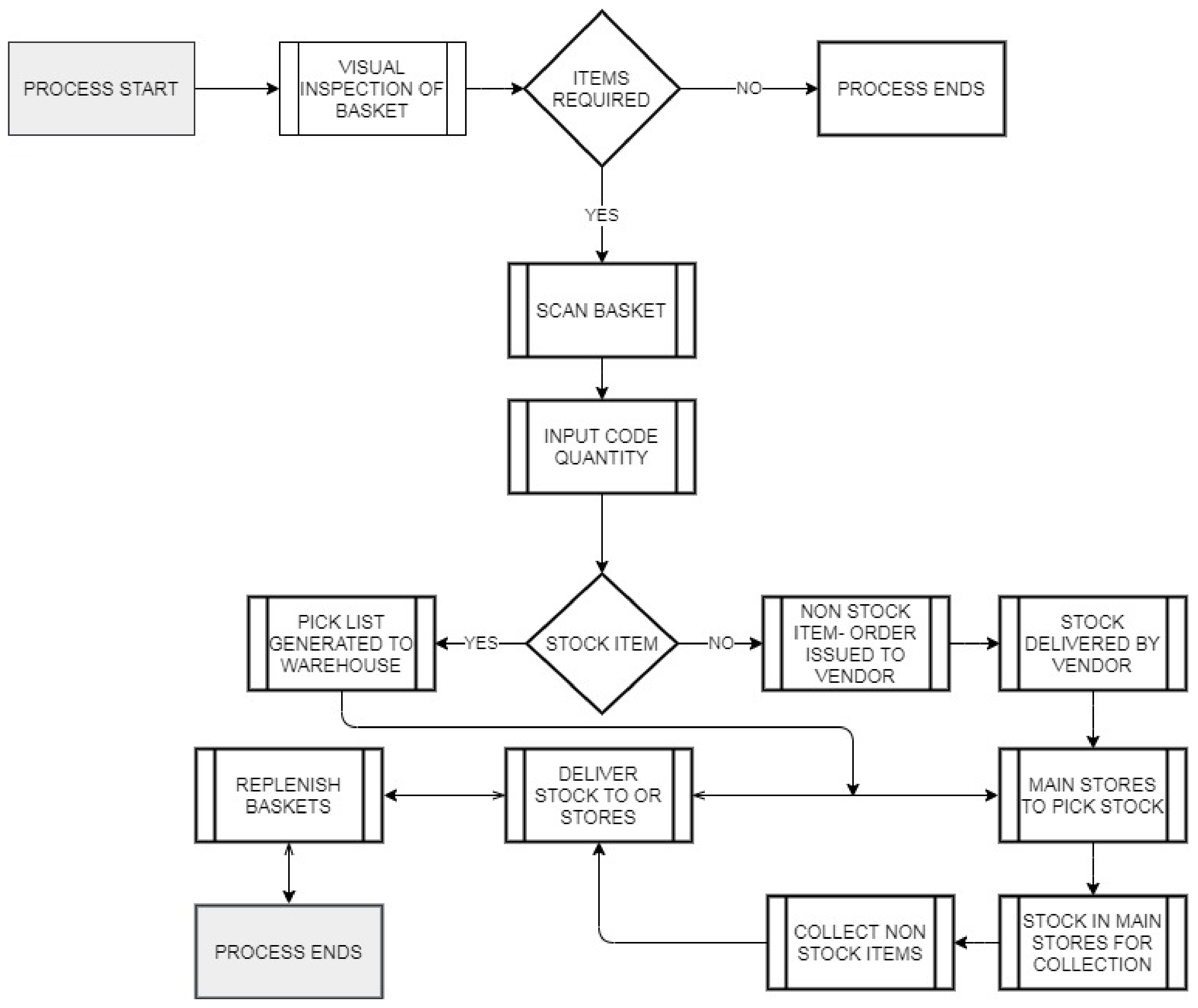 Ijerph 18 11011 g002 Ijerph 18 11011 g002