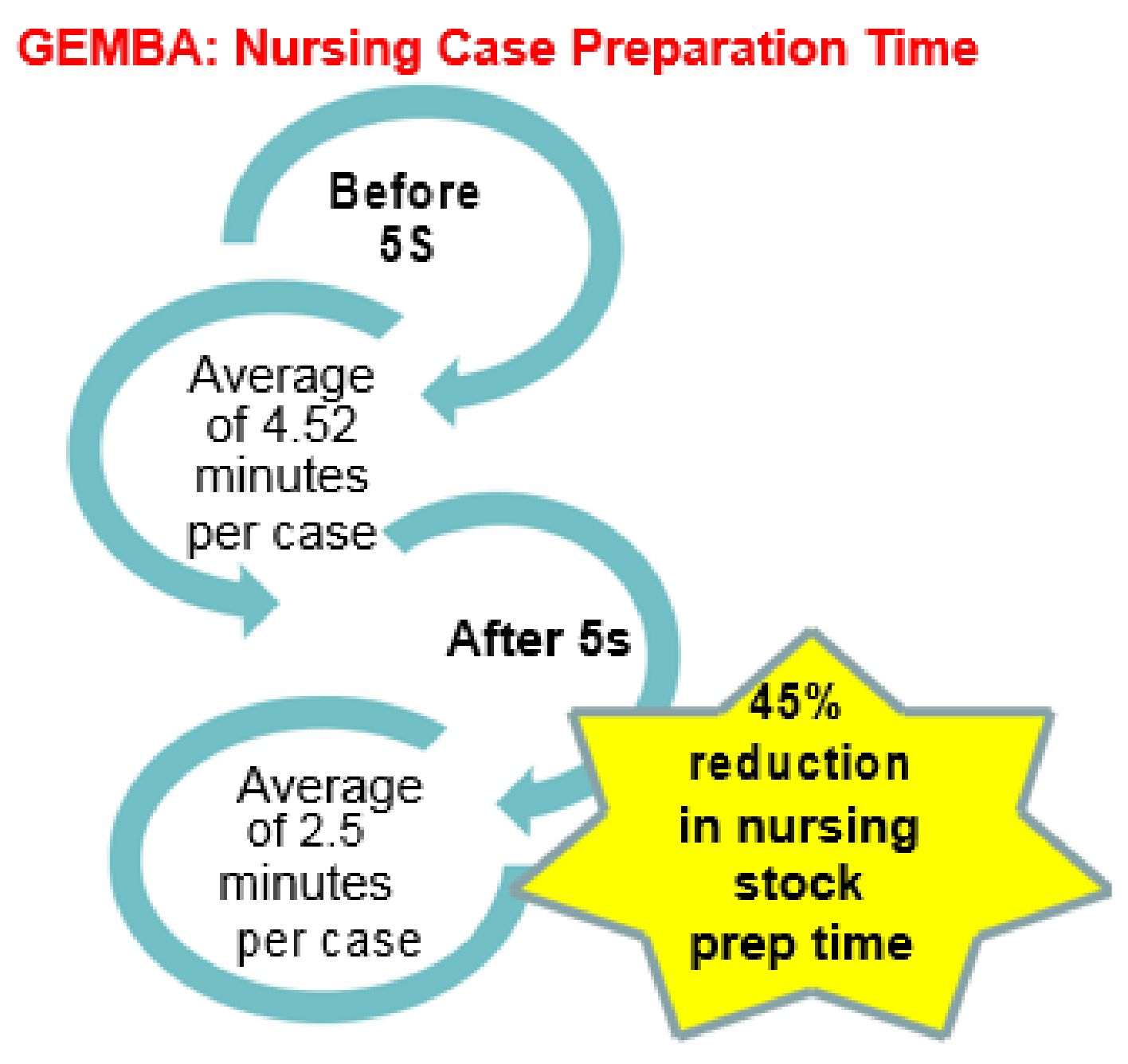 Ijerph 18 11011 g005 Ijerph 18 11011 g005