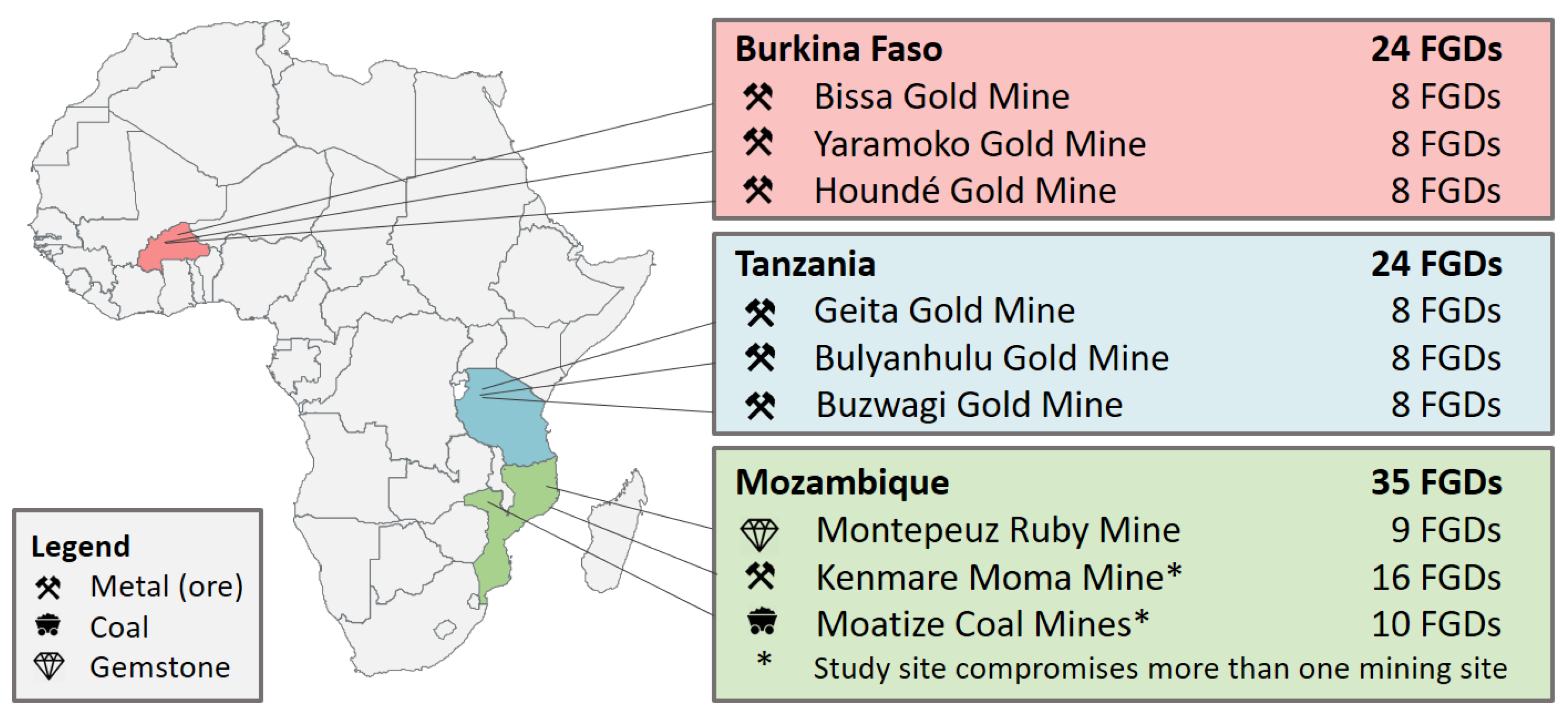 Ijerph 18 11015 g001 550