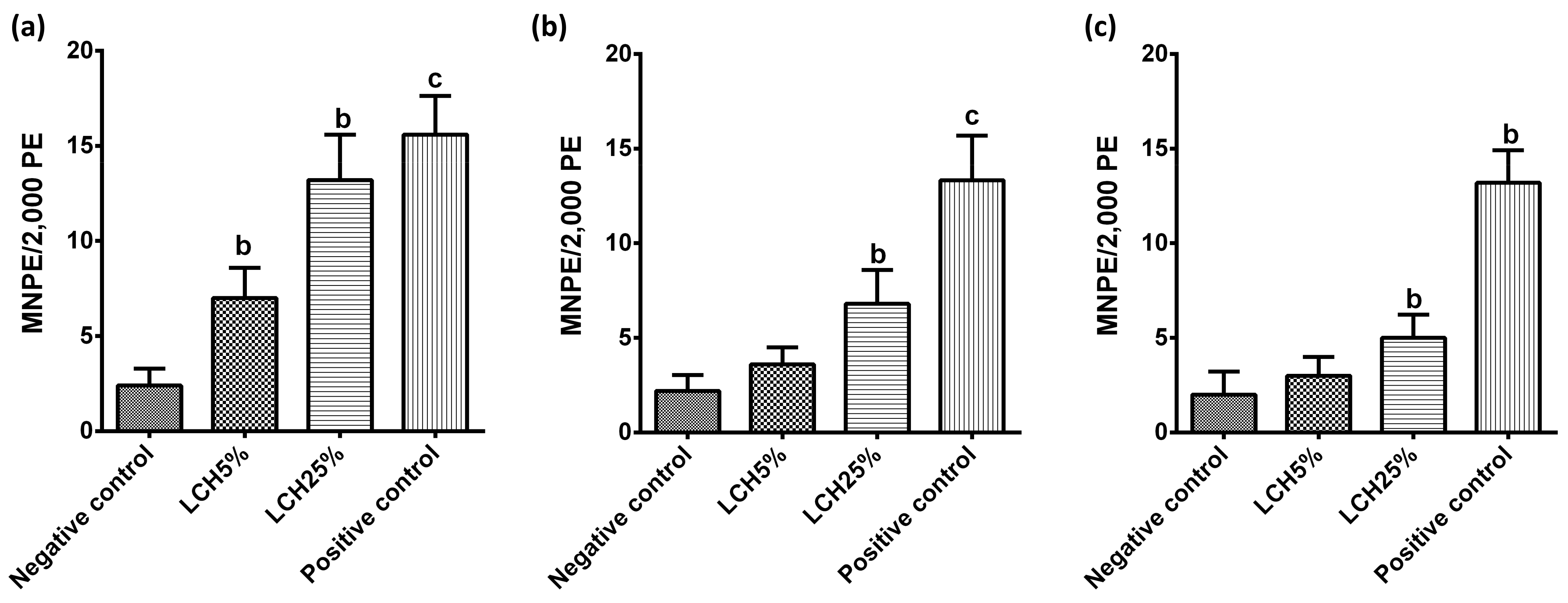 Ijerph 18 11029 g001