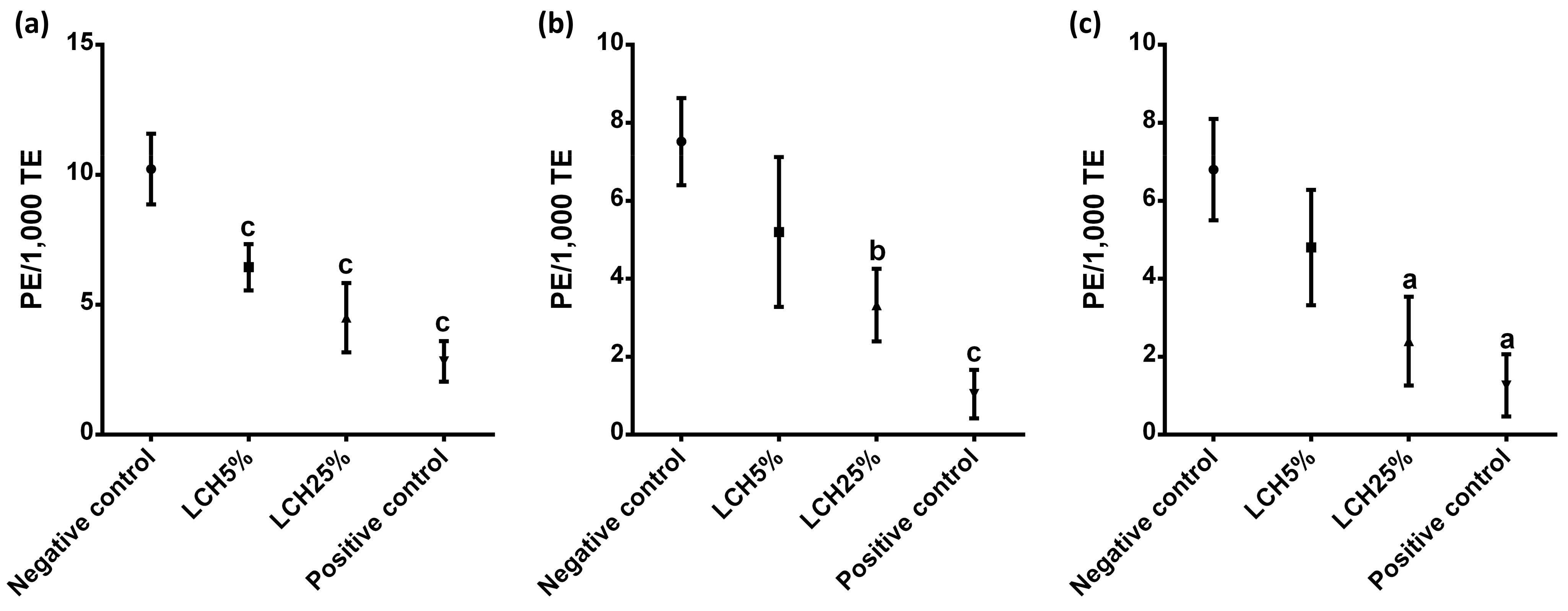 Ijerph 18 11029 g002