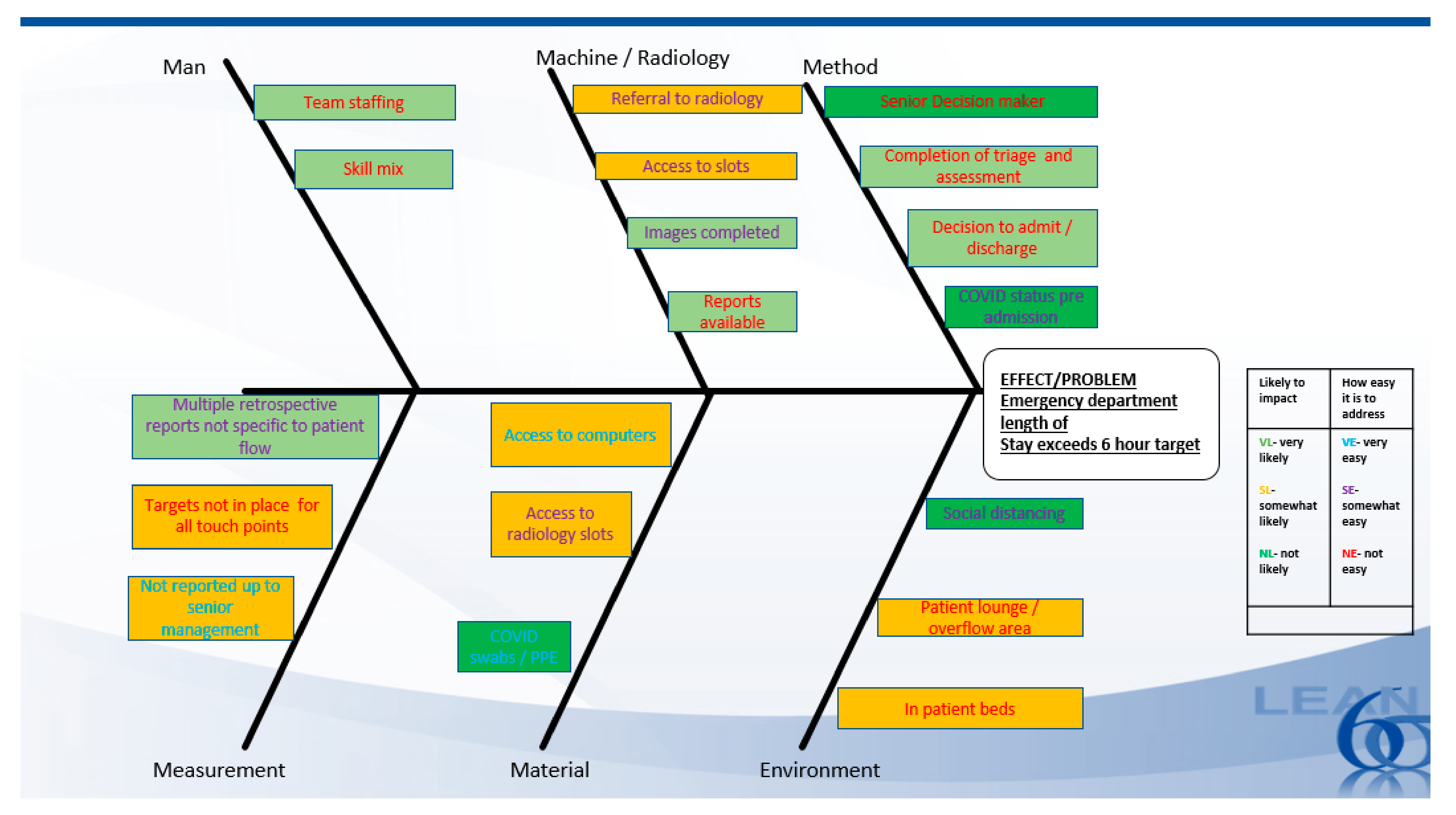 Ijerph 18 11030 g003