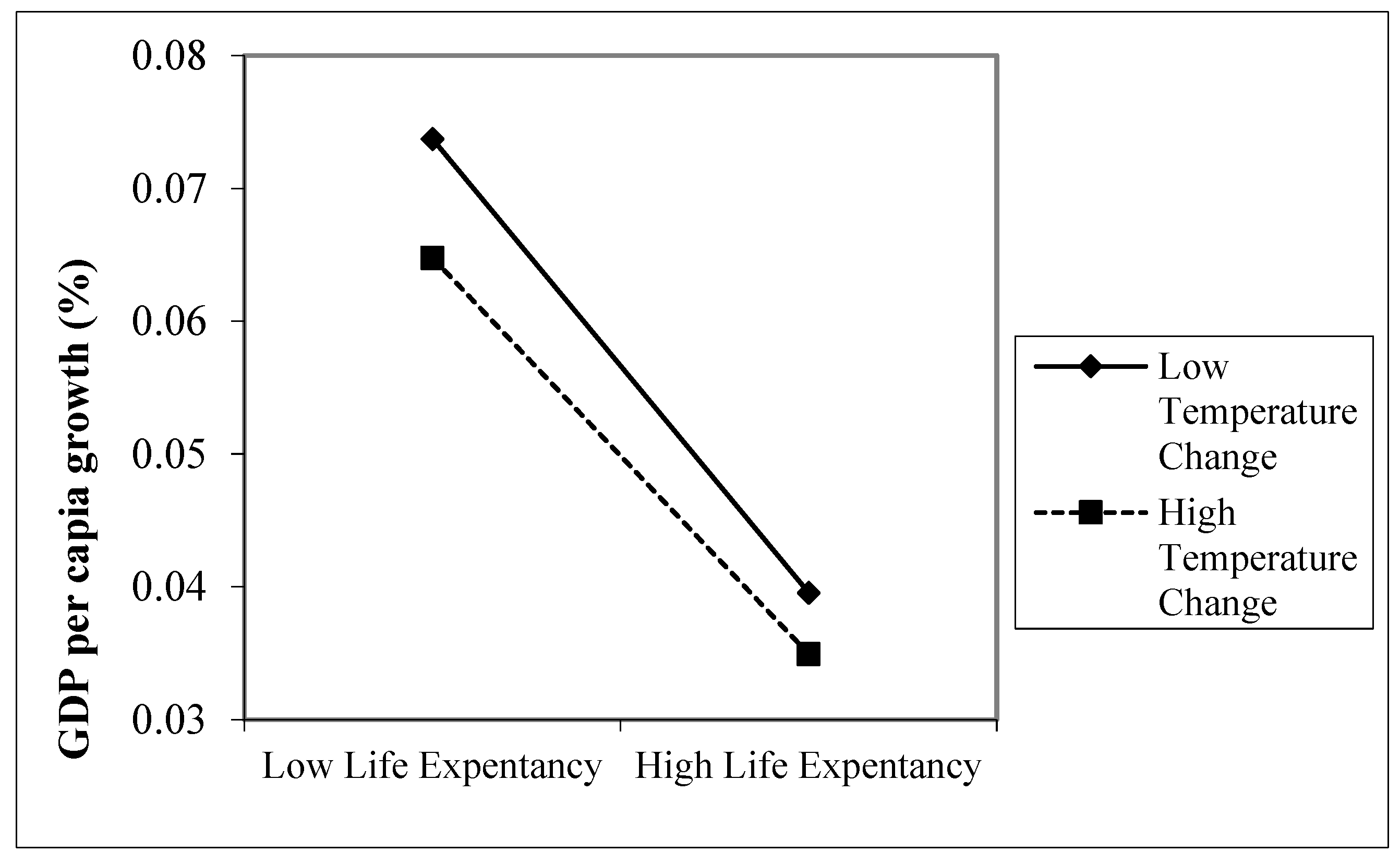 Ijerph 18 11034 g003 550