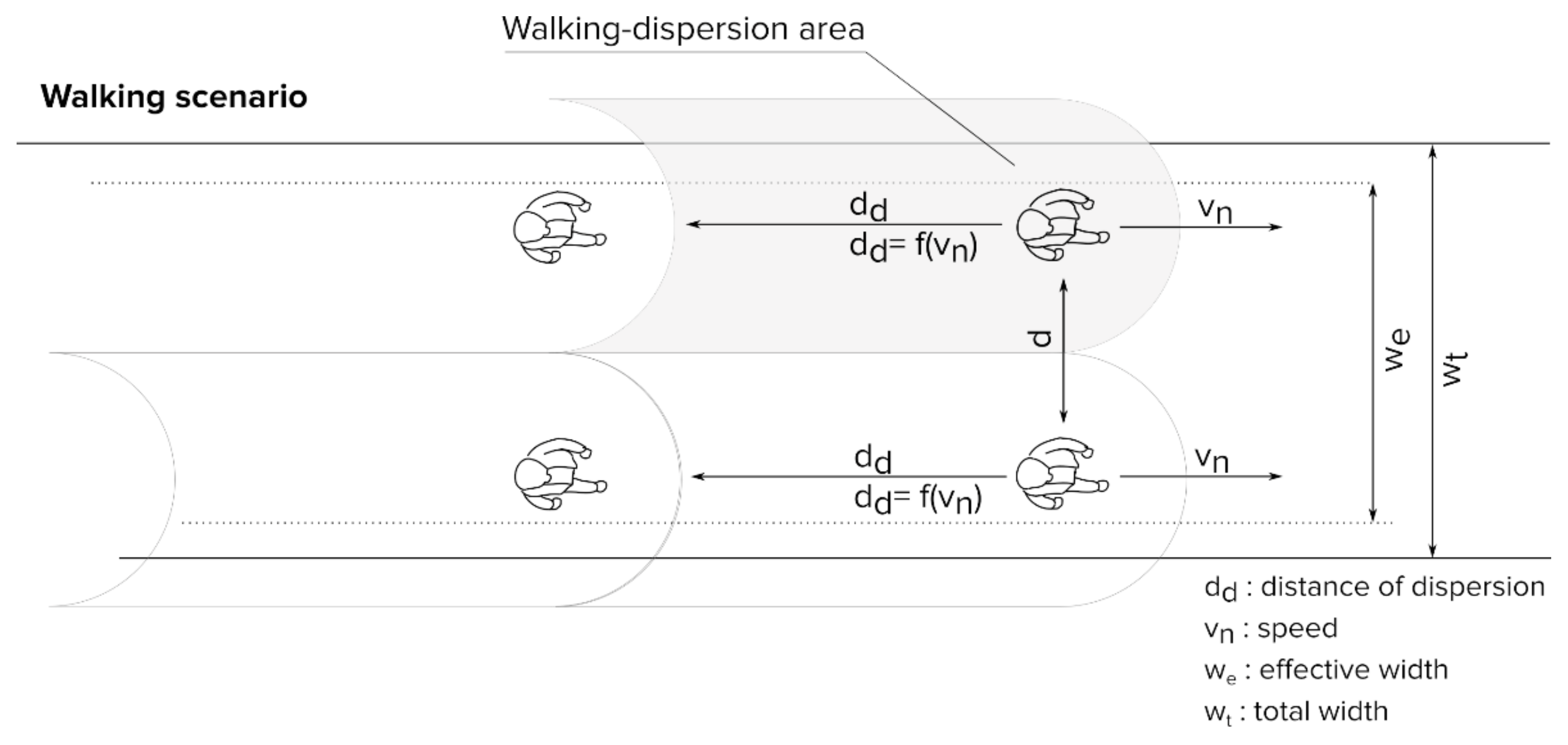 Ijerph 18 11037 g003