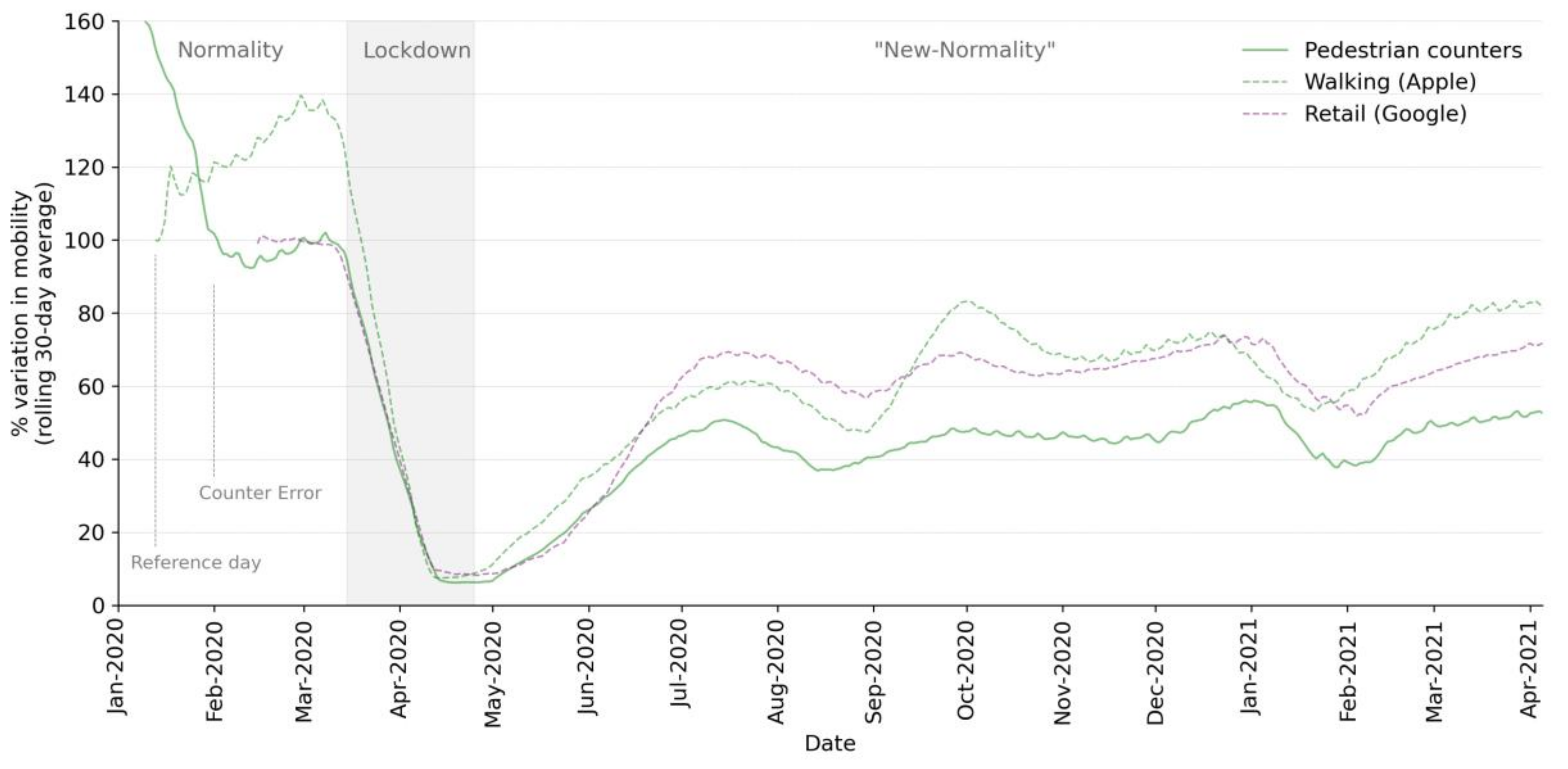 Ijerph 18 11037 g004