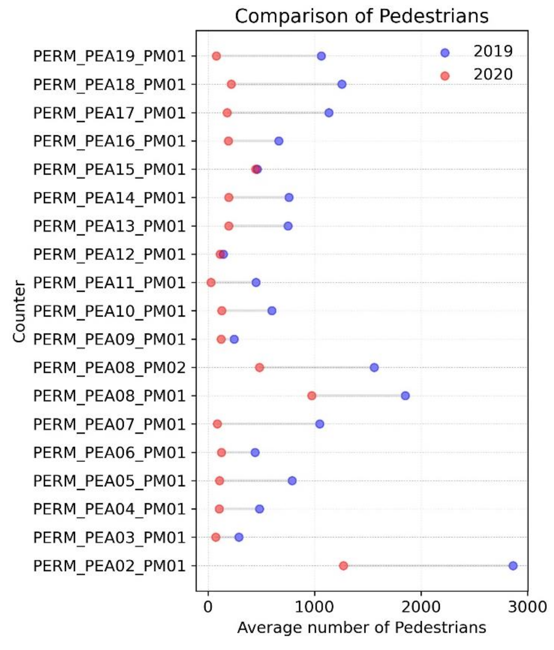 Ijerph 18 11037 g006