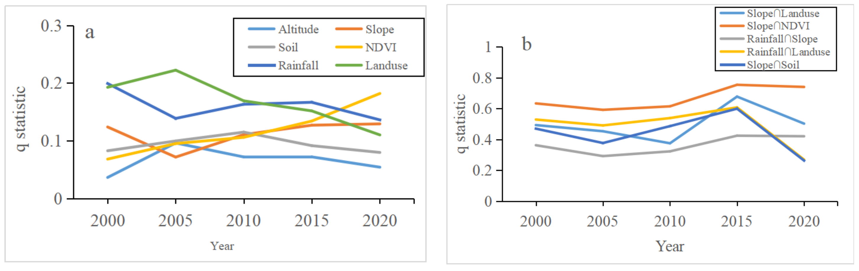 Ijerph 18 11044 g004 550