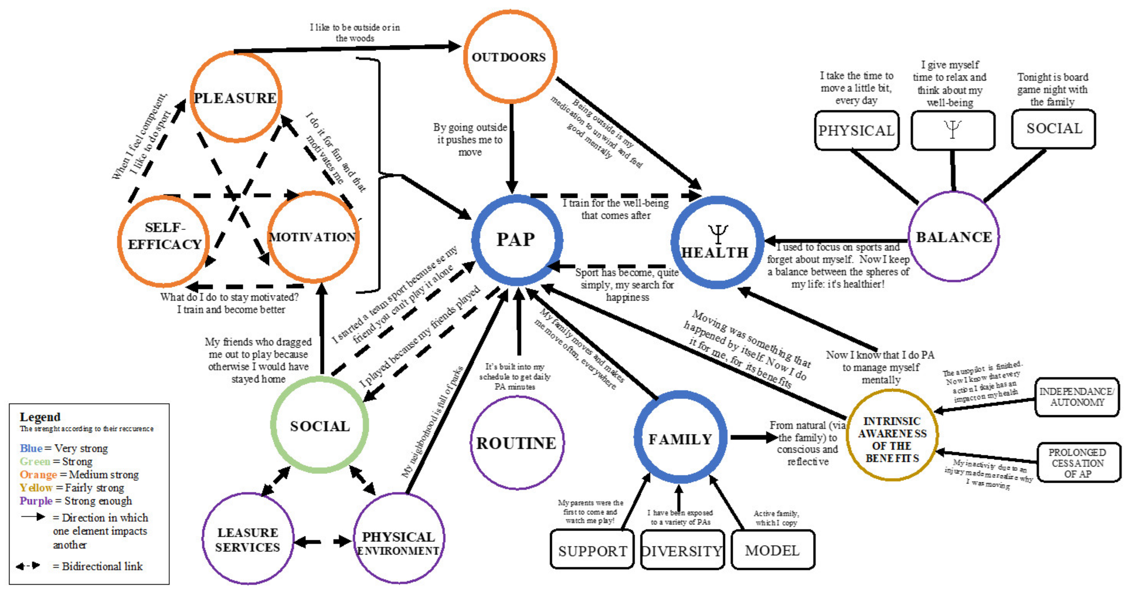 Ijerph 18 11057 g005 Ijerph 18 11057 g005