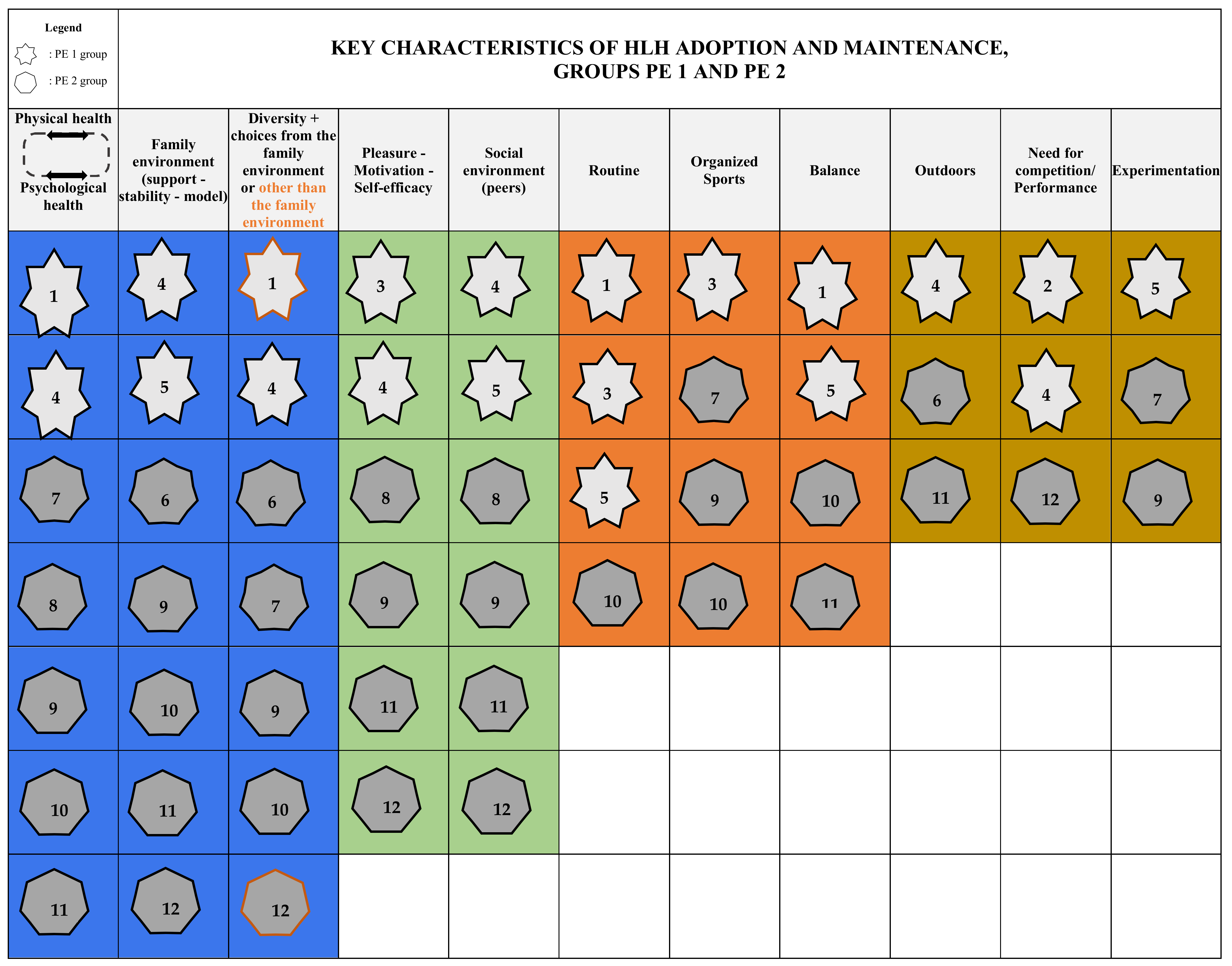 Ijerph 18 11057 g0a1 Ijerph 18 11057 g0a1
