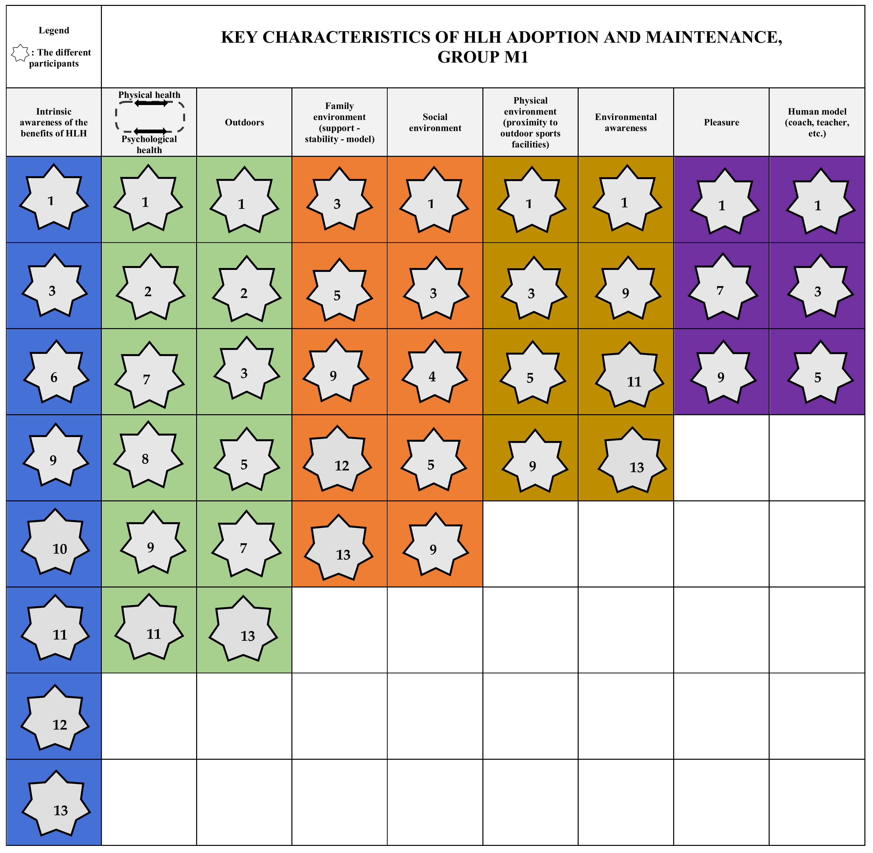 Ijerph 18 11057 g0a2 Ijerph 18 11057 g0a2