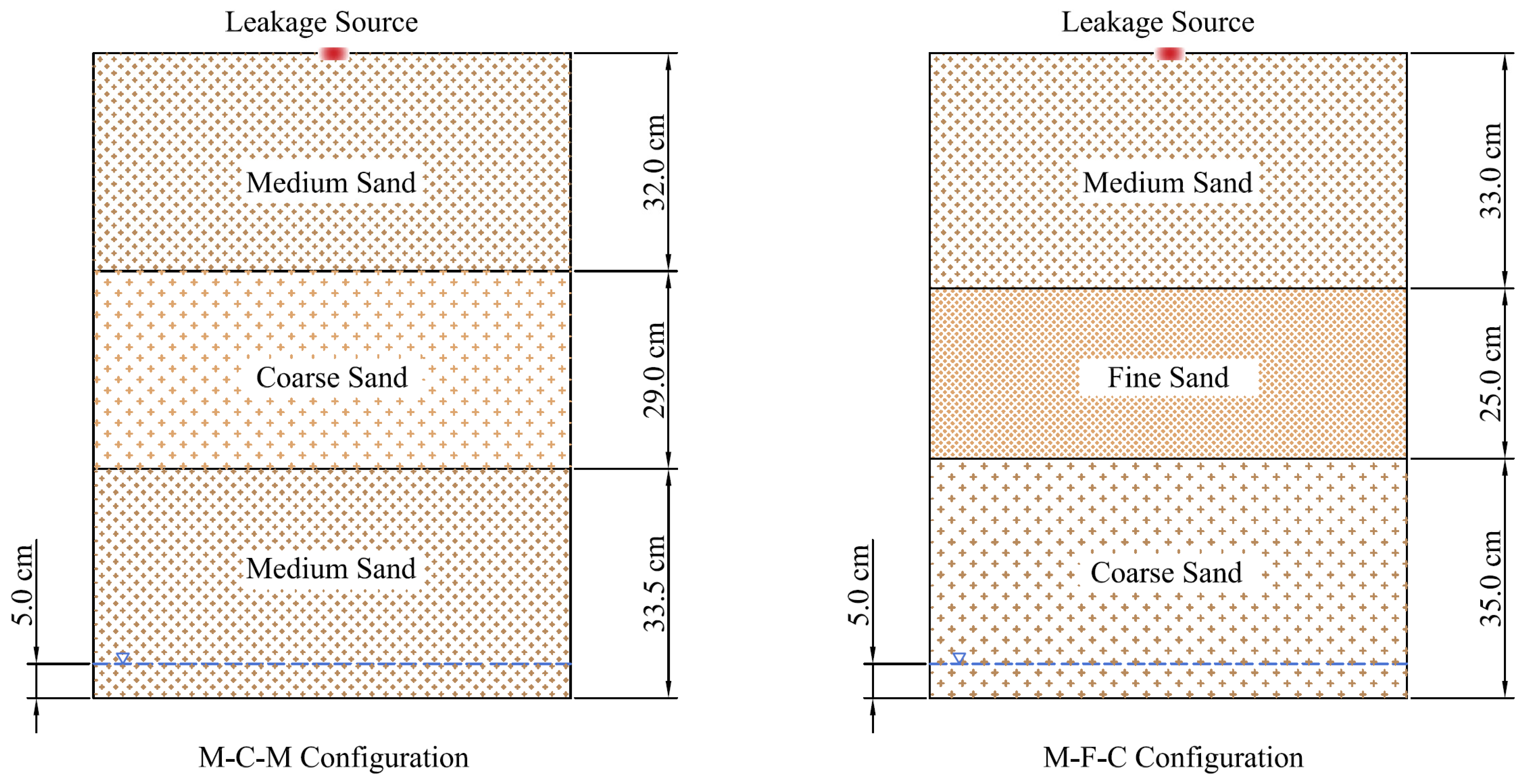 Ijerph 18 11073 g002 Ijerph 18 11073 g002