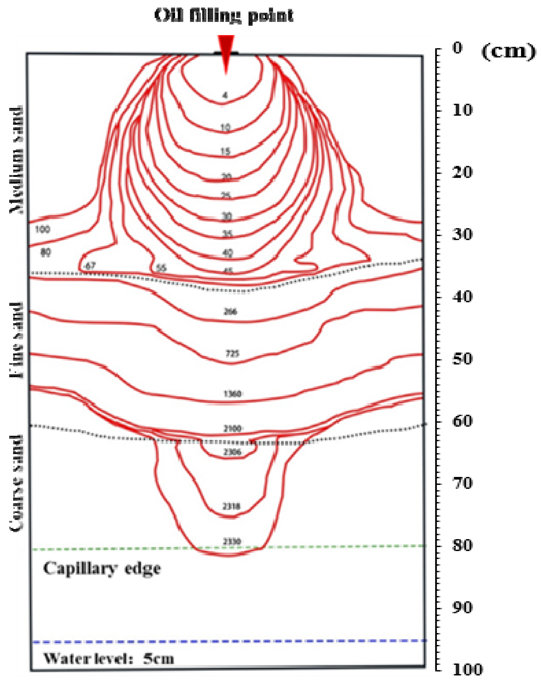 Ijerph 18 11073 g004 Ijerph 18 11073 g004